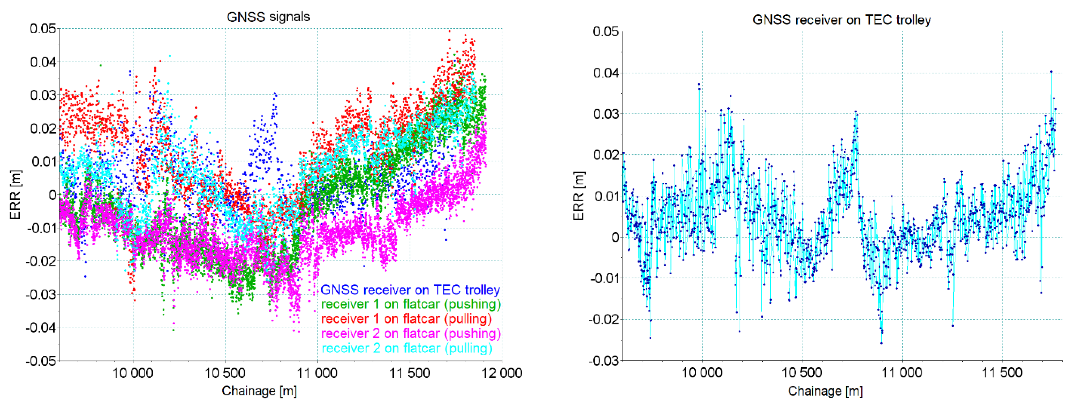 Remotesensing 12 02874 g015a Remotesensing 12 02874 g015a