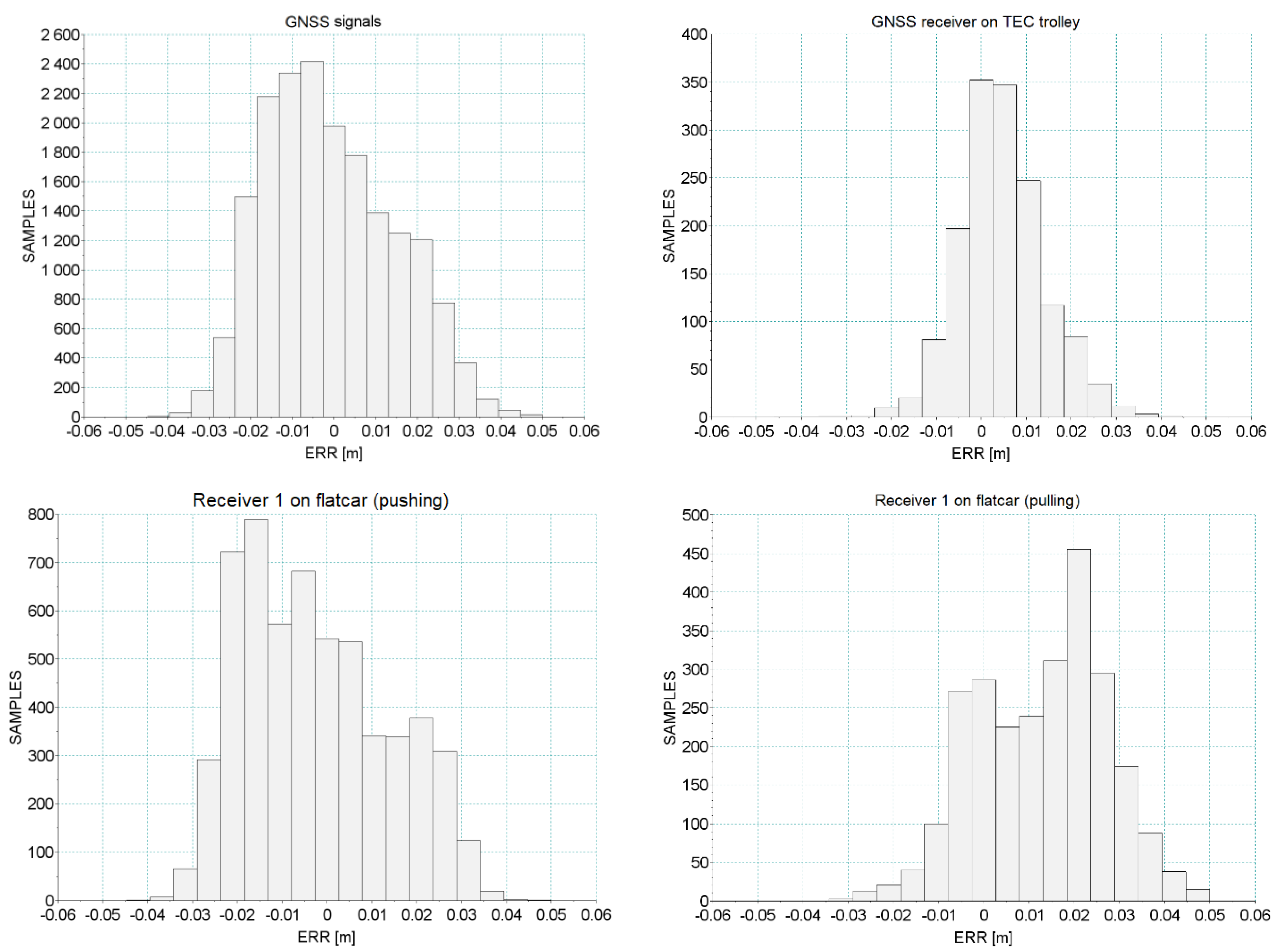 Remotesensing 12 02874 g016a Remotesensing 12 02874 g016a