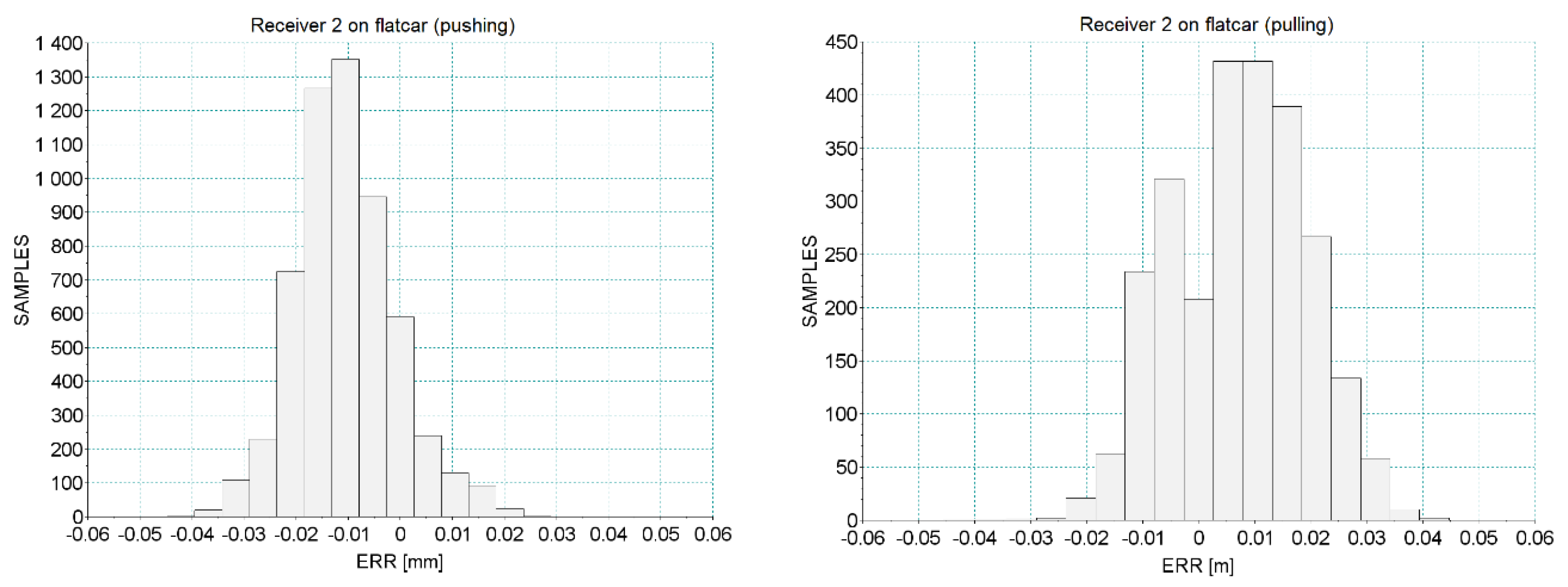 Remotesensing 12 02874 g016b Remotesensing 12 02874 g016b
