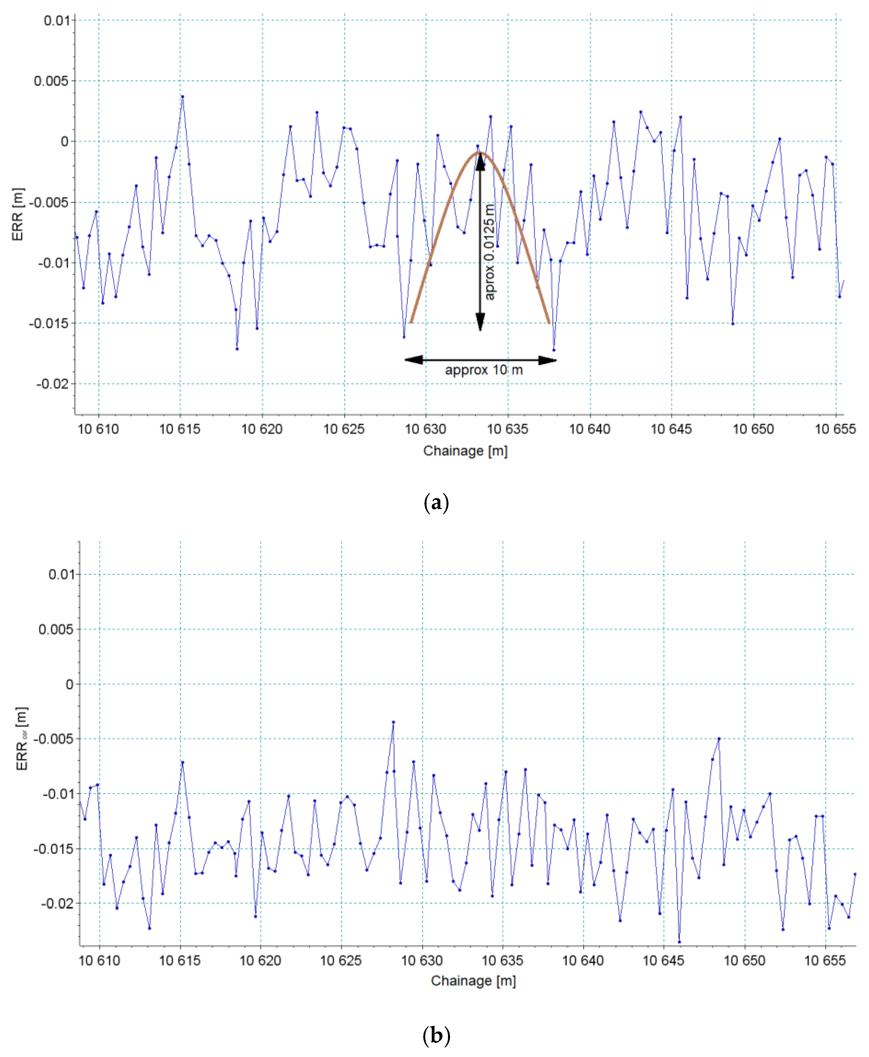 Remotesensing 12 02874 g017 Remotesensing 12 02874 g017