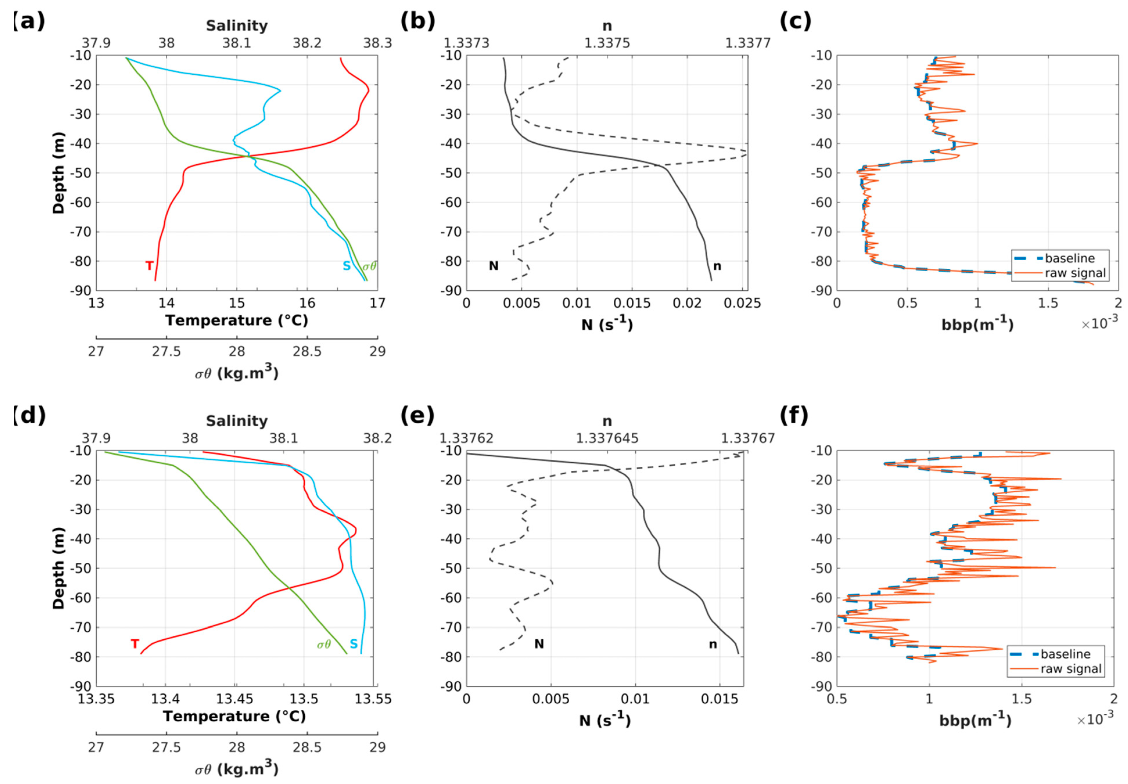 Remotesensing 12 02875 g002