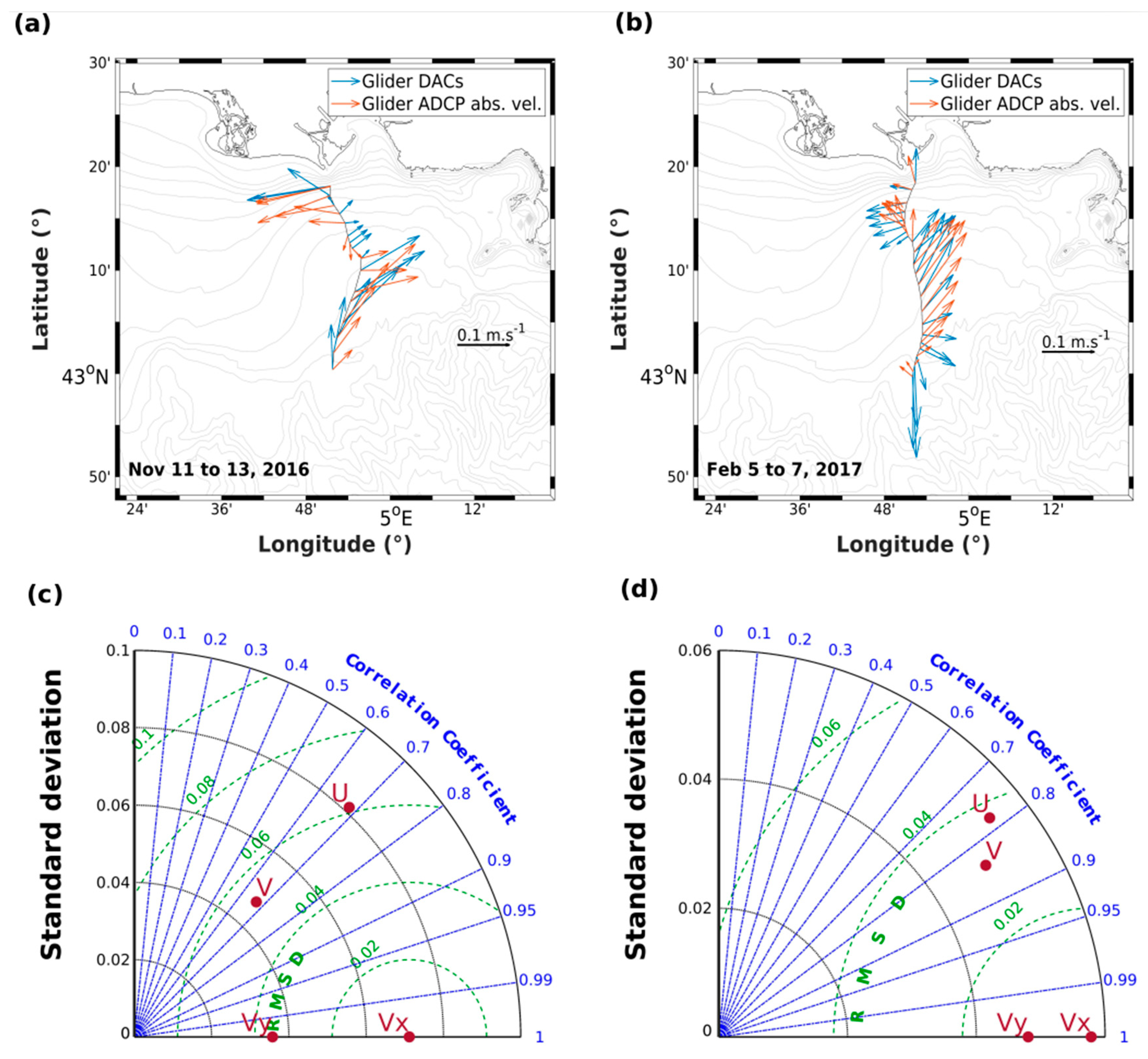 Remotesensing 12 02875 g007