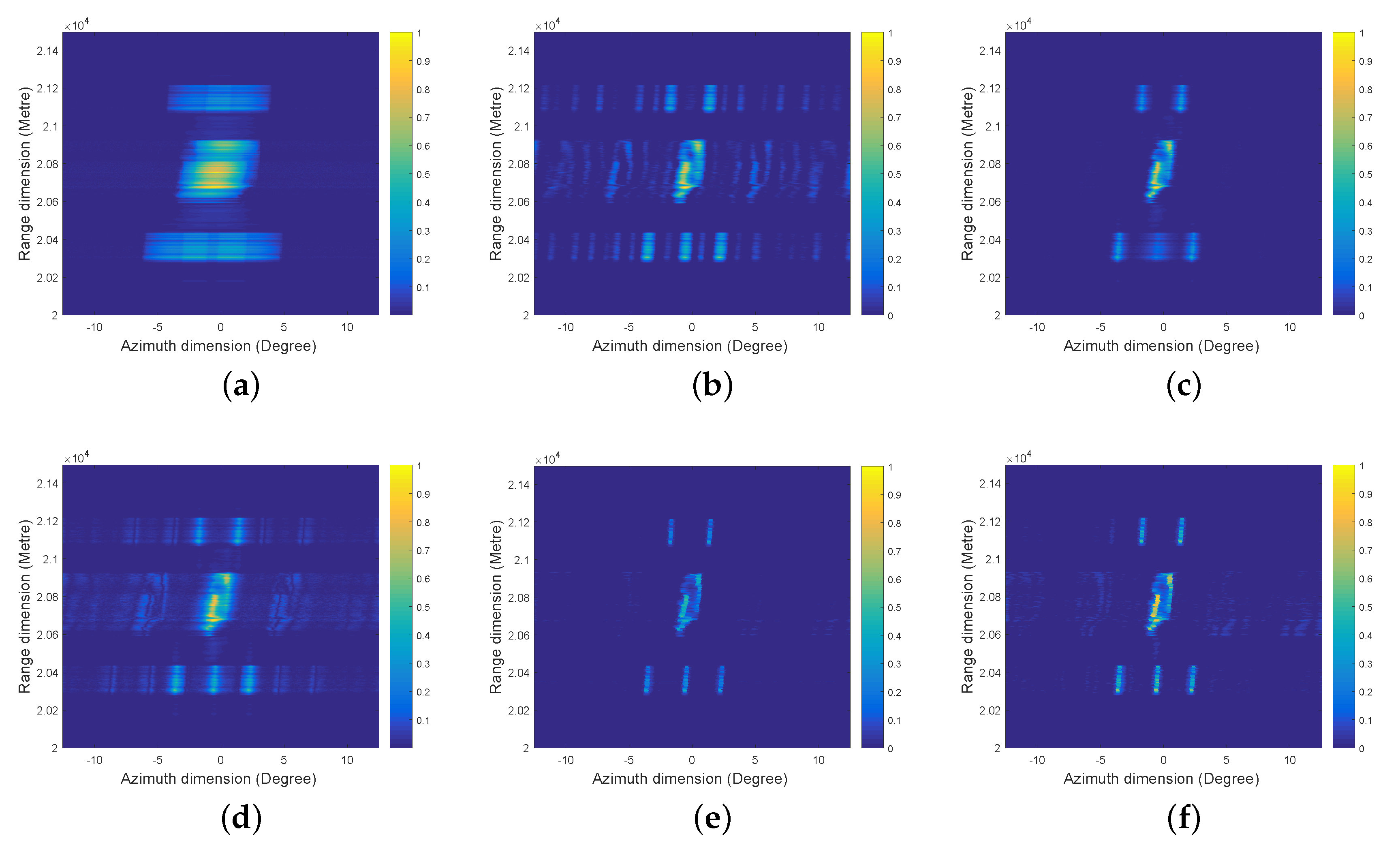 Remotesensing 12 02877 g004