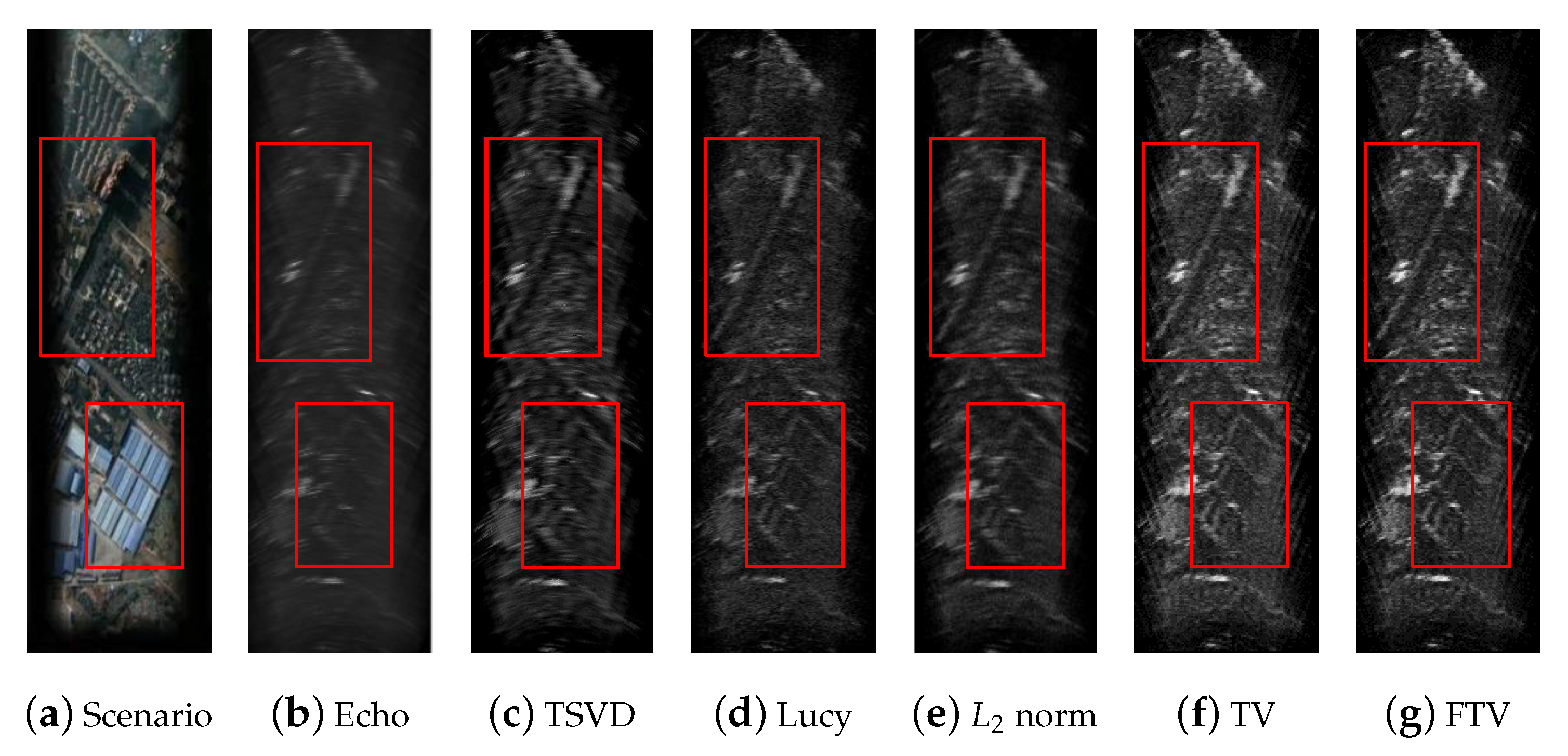Remotesensing 12 02877 g007