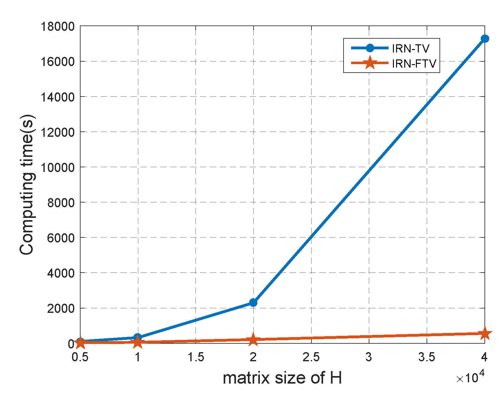 Remotesensing 12 02877 g010