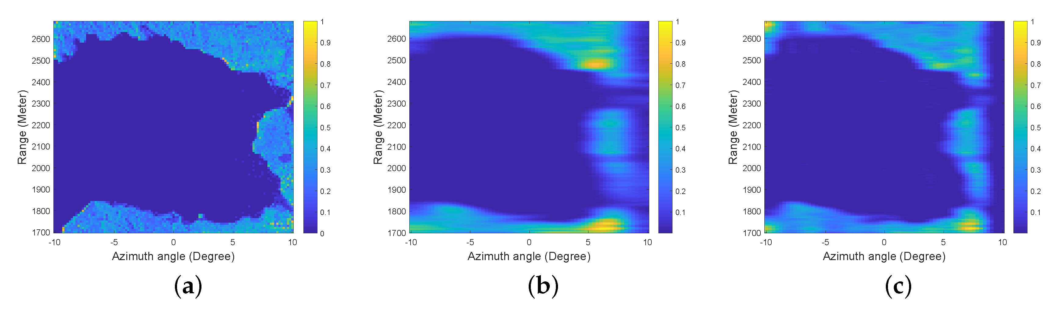 Remotesensing 12 02877 g011