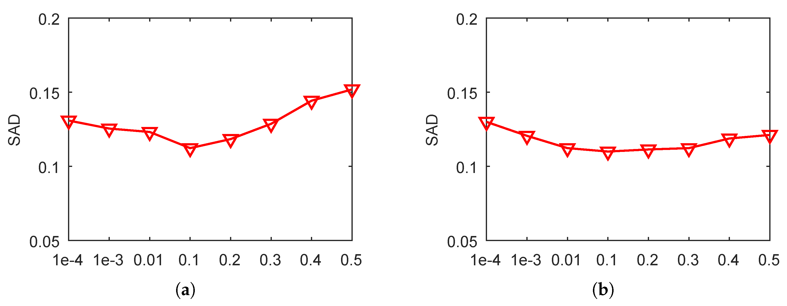 Remotesensing 12 02882 g005 Remotesensing 12 02882 g005