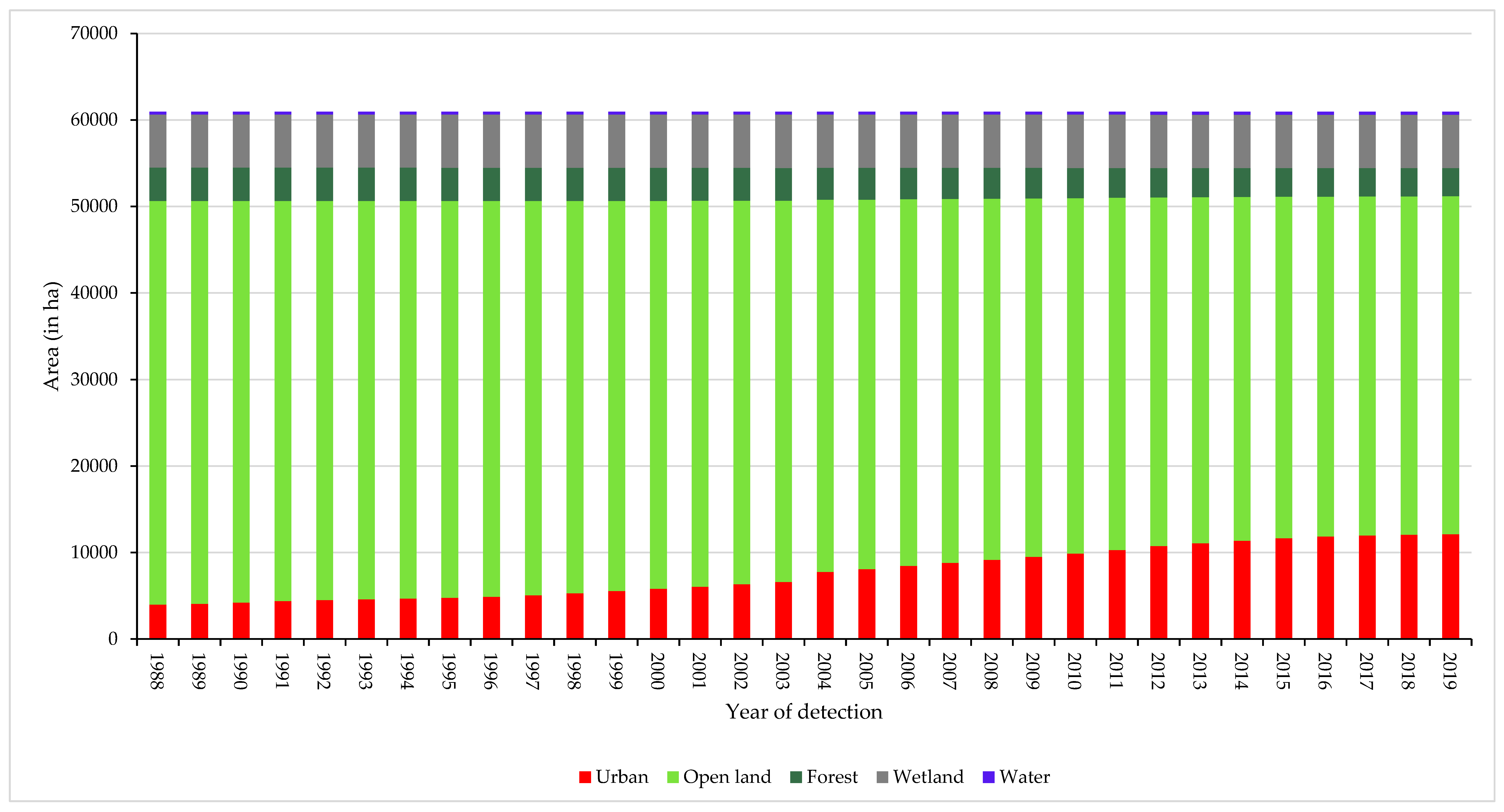 Remotesensing 12 02883 g009