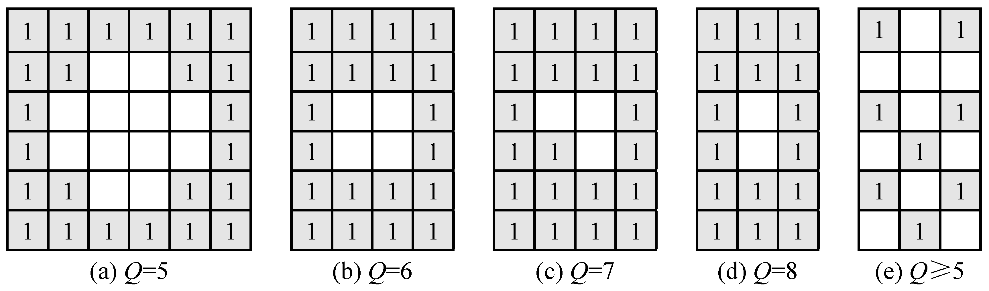 Remotesensing 12 02884 g002