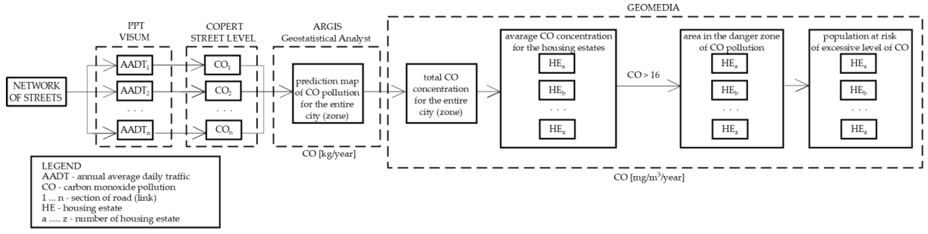 Remotesensing 12 02885 g002 Remotesensing 12 02885 g002
