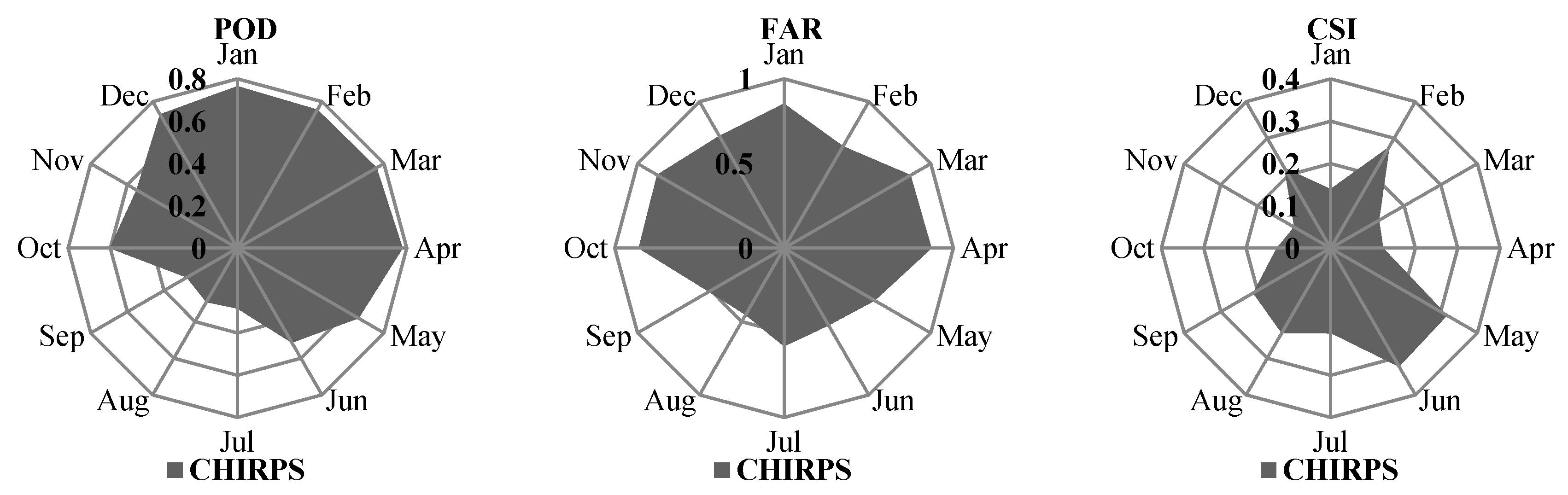 Remotesensing 12 02886 g007a Remotesensing 12 02886 g007a