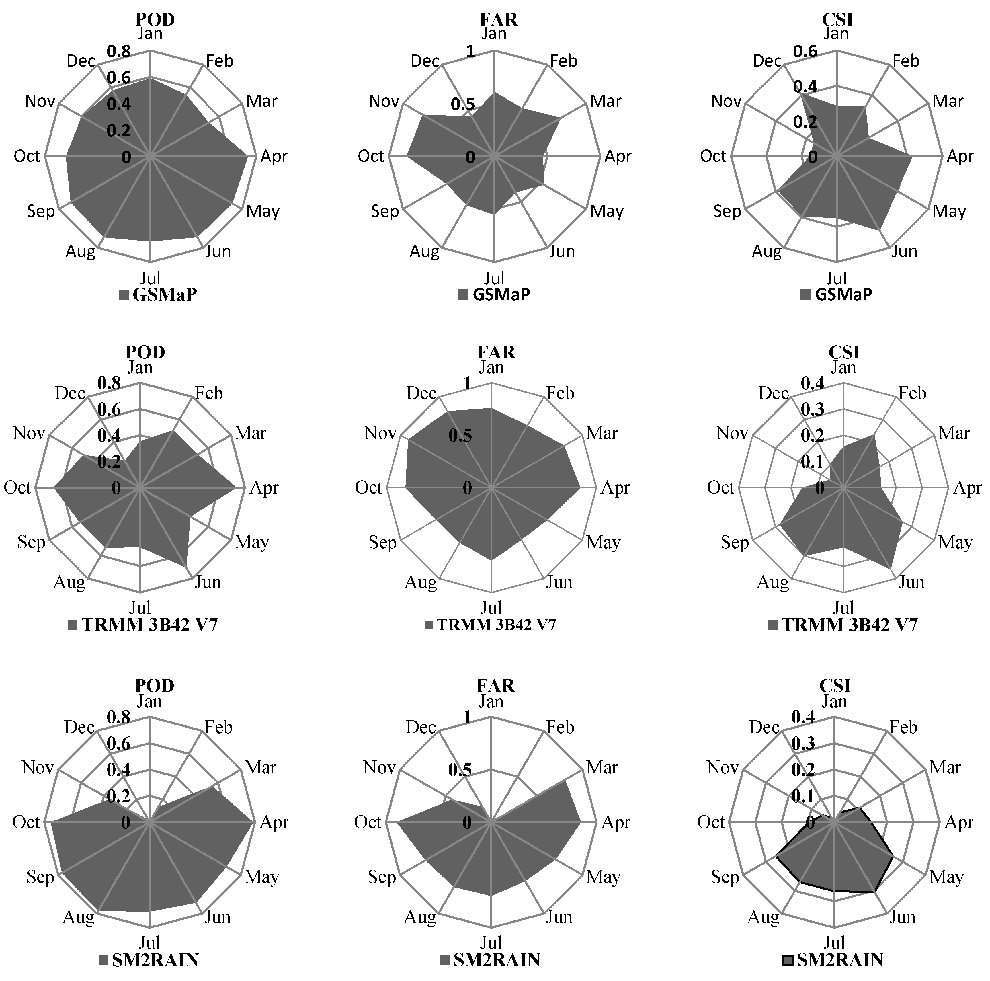 Remotesensing 12 02886 g007b Remotesensing 12 02886 g007b