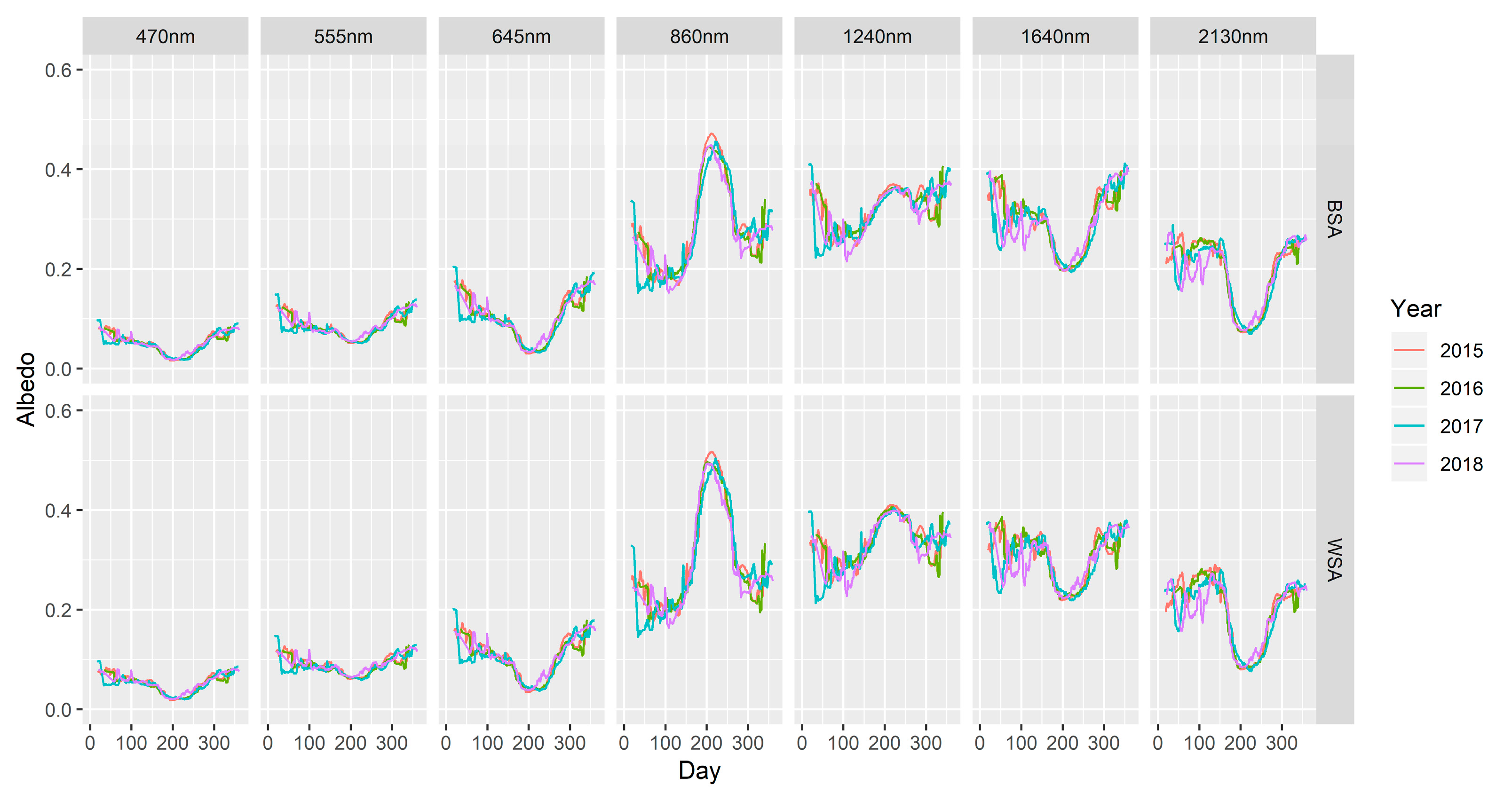Remotesensing 12 02887 g007