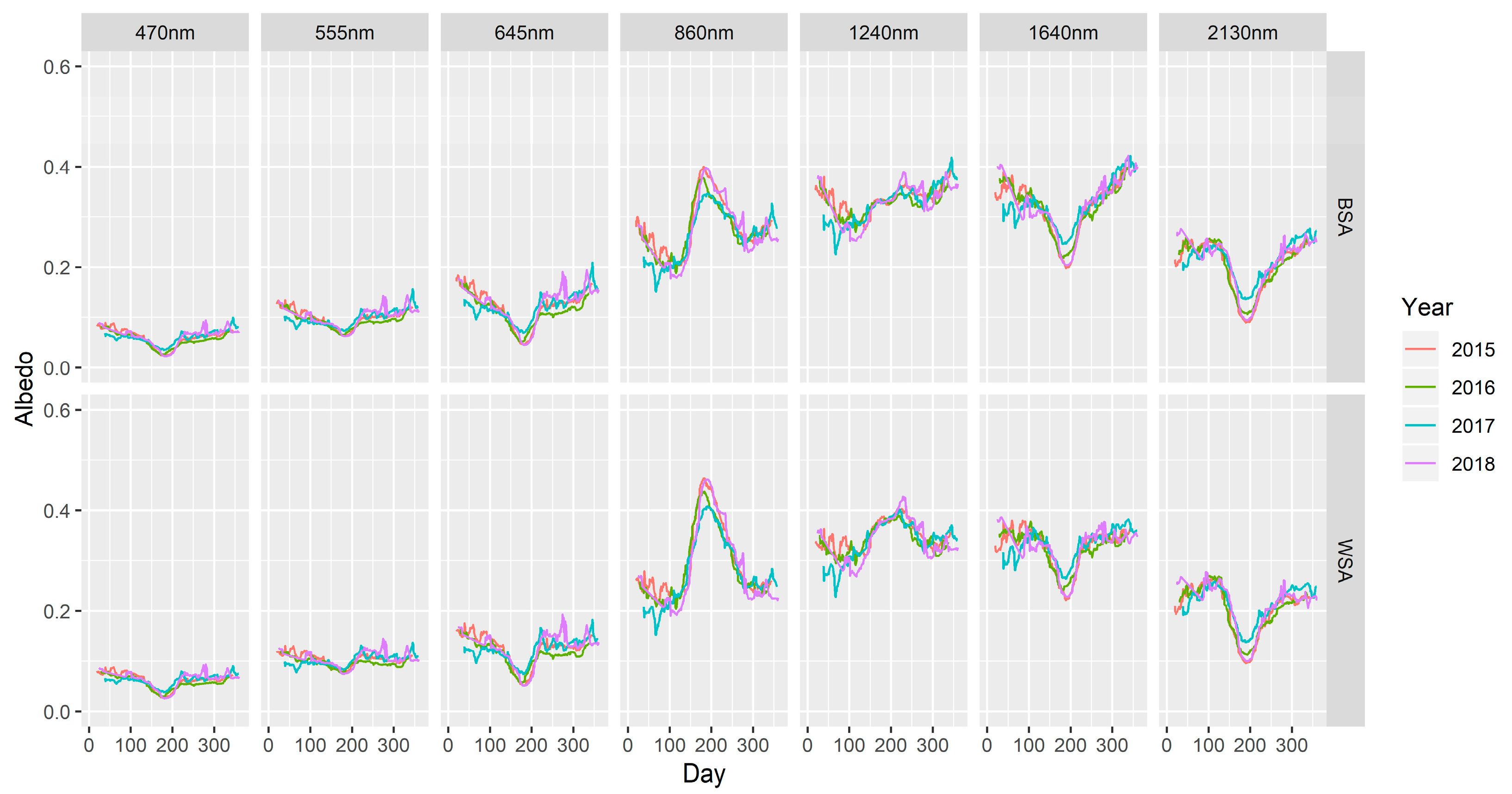 Remotesensing 12 02887 g008