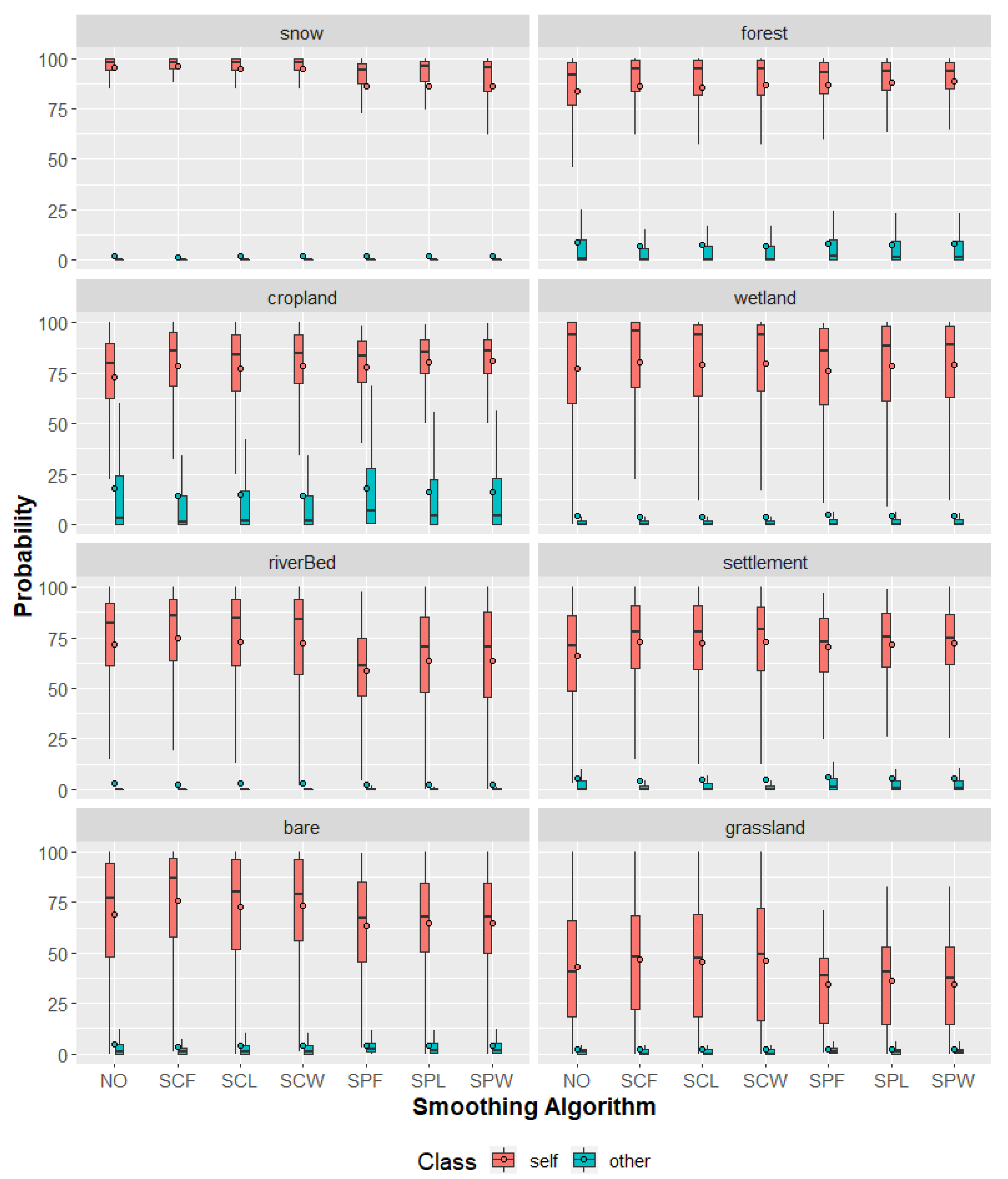 Remotesensing 12 02888 g004 Remotesensing 12 02888 g004