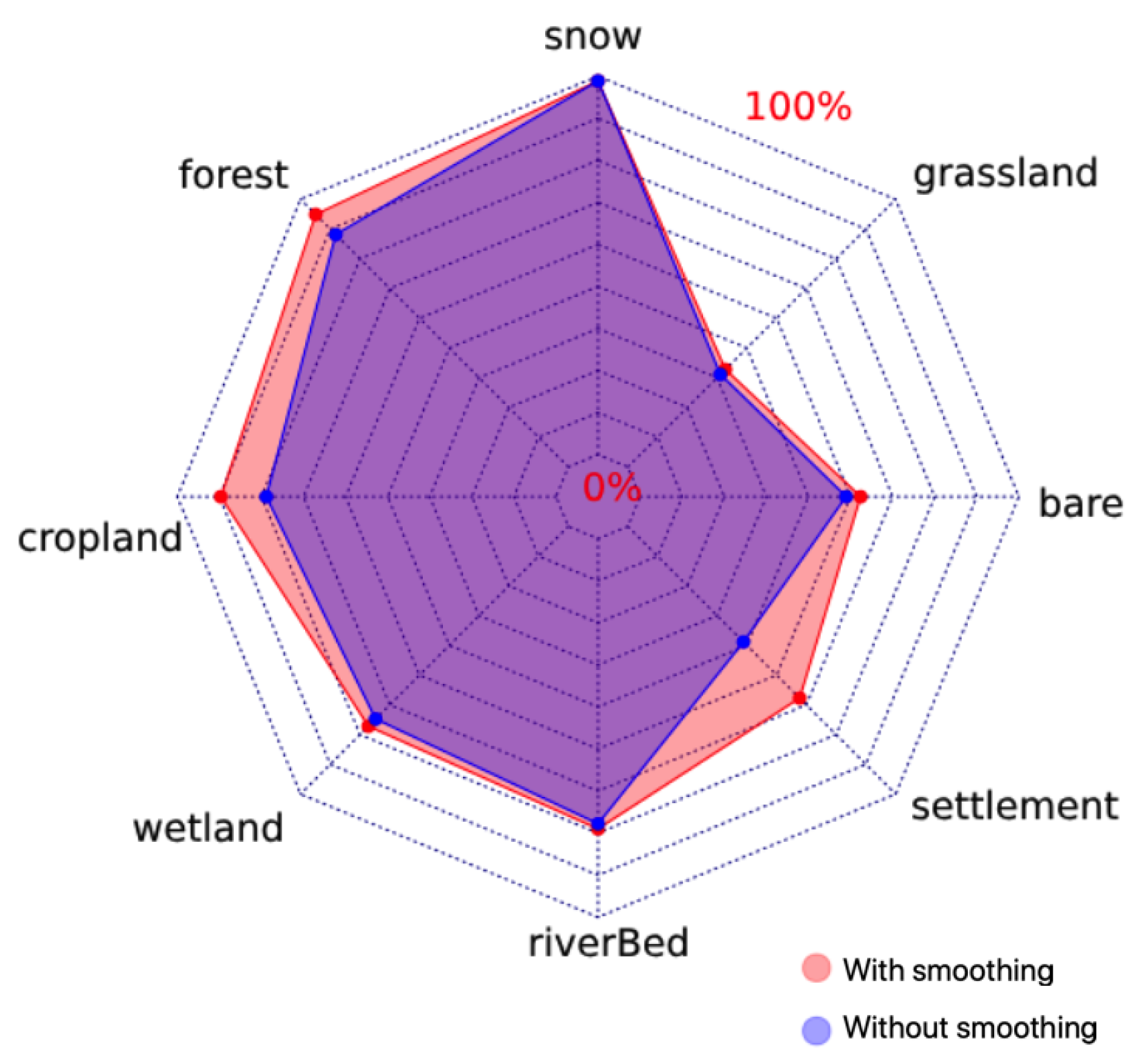 Remotesensing 12 02888 g006 Remotesensing 12 02888 g006