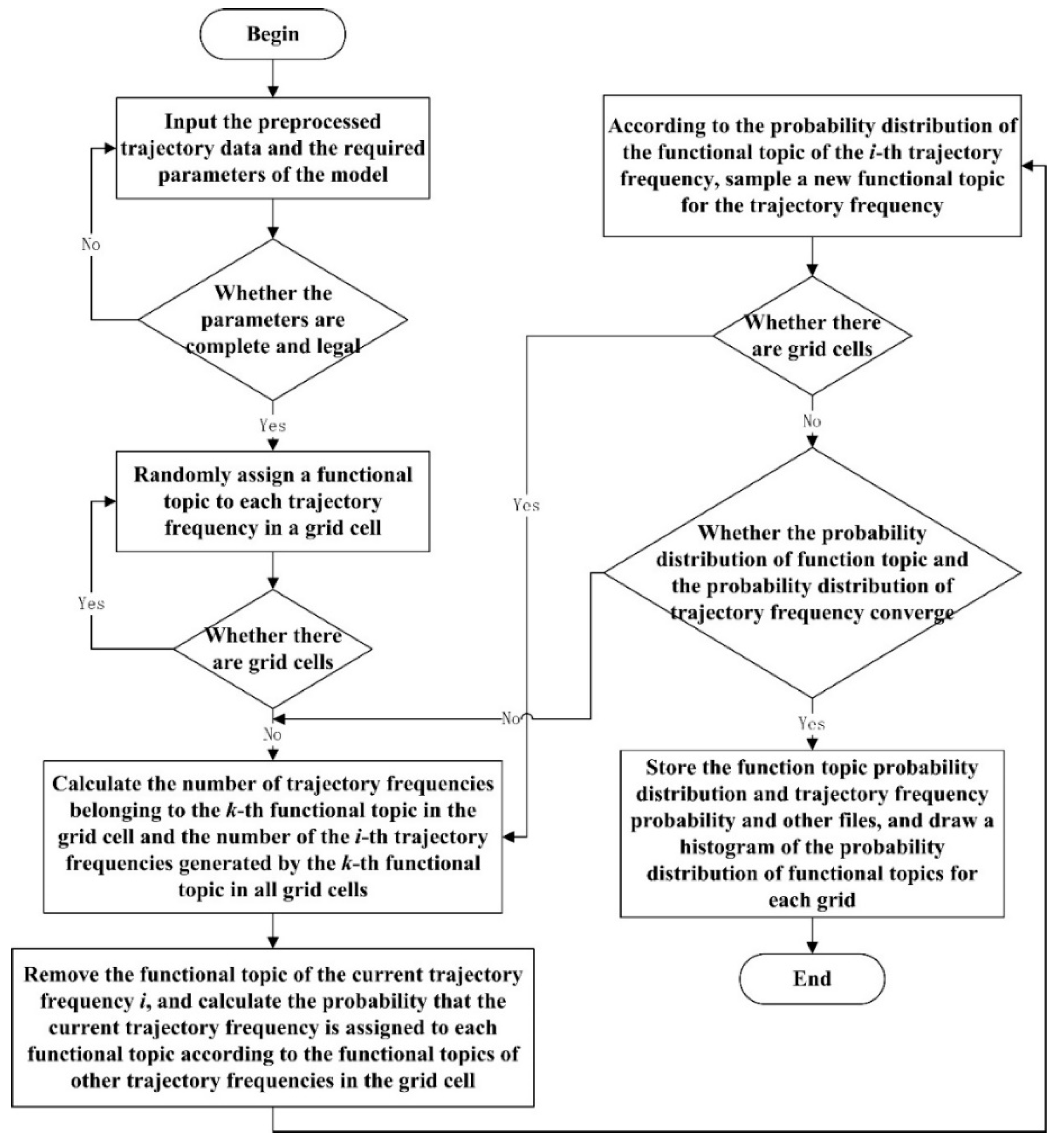 Remotesensing 12 02889 g004