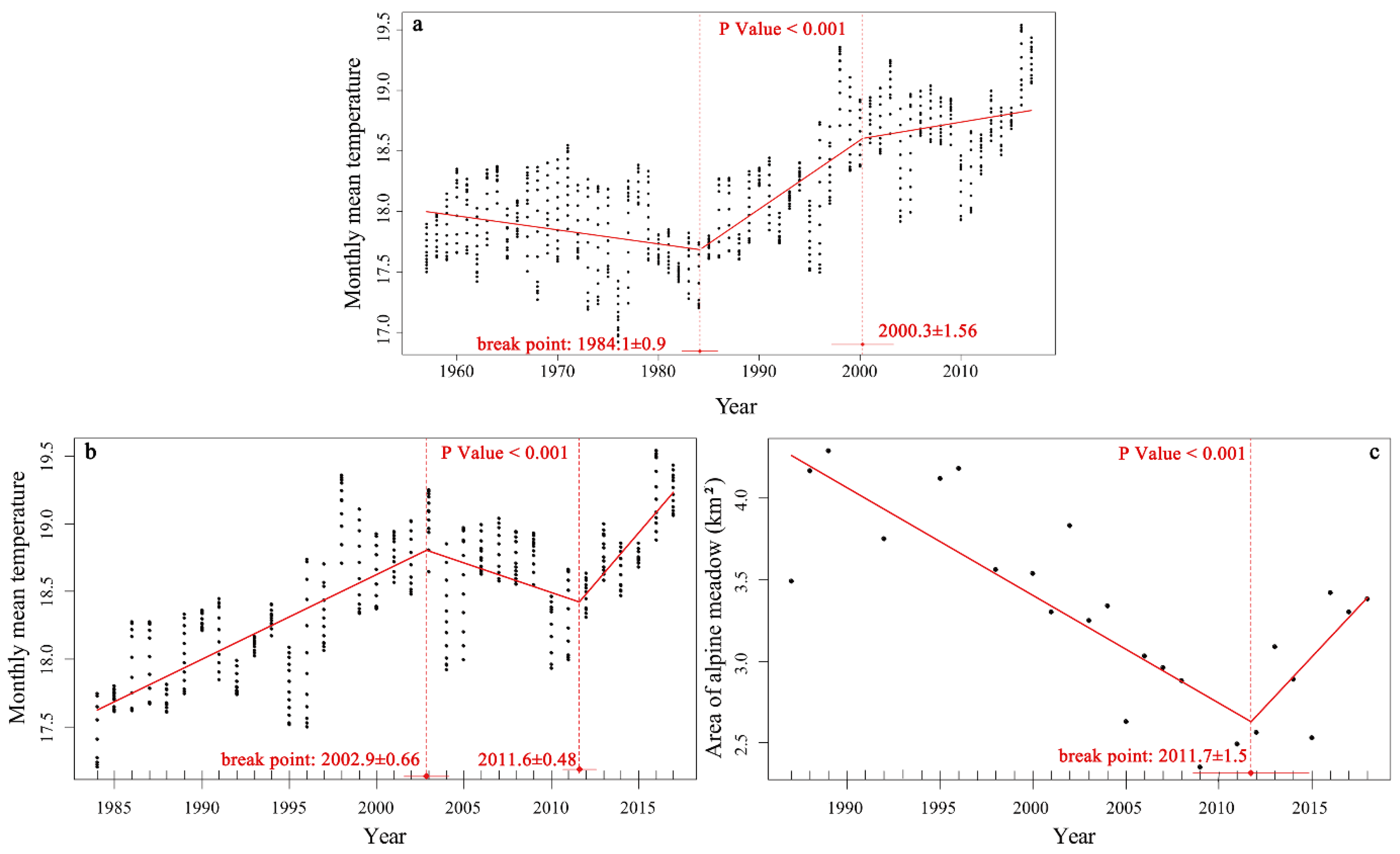 Remotesensing 12 02890 g009 Remotesensing 12 02890 g009