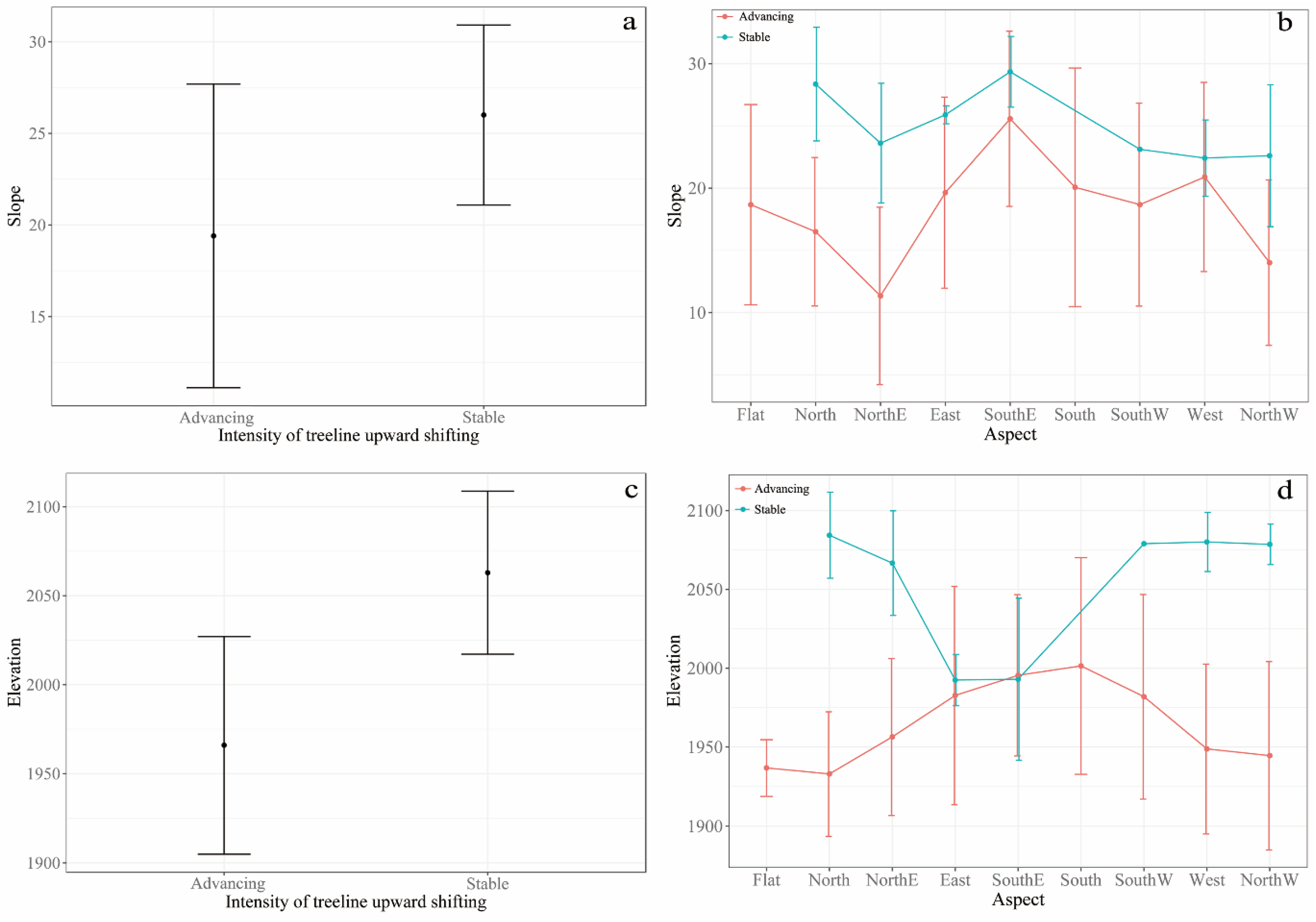 Remotesensing 12 02890 g011 Remotesensing 12 02890 g011