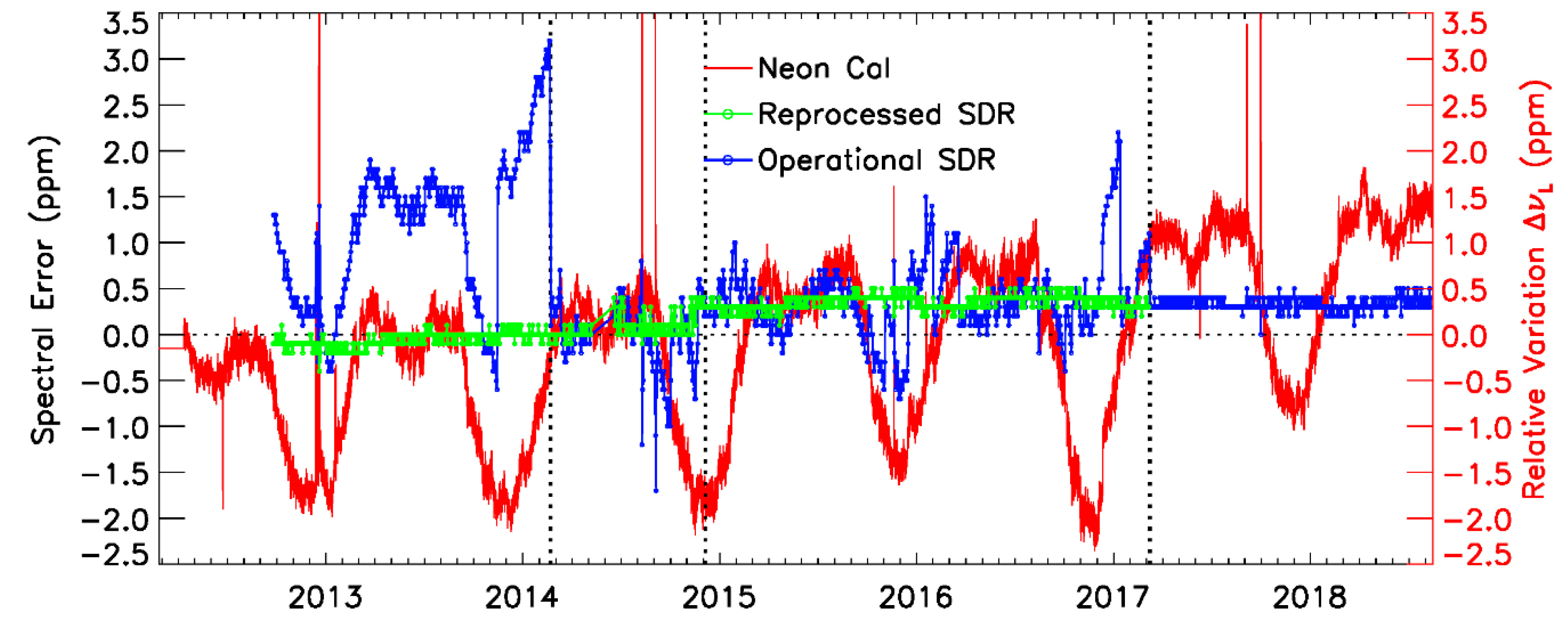 Remotesensing 12 02891 g004