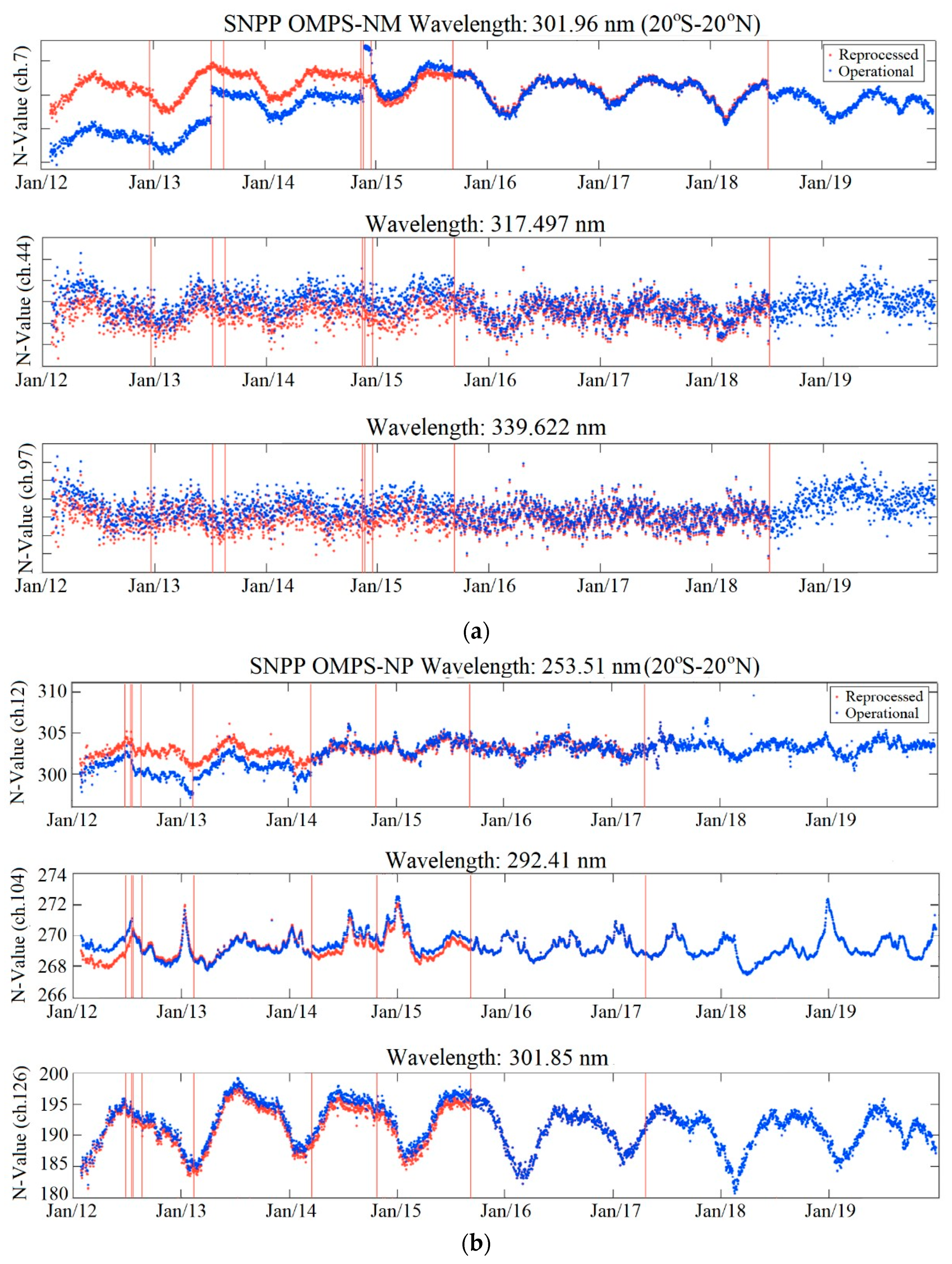Remotesensing 12 02891 g005