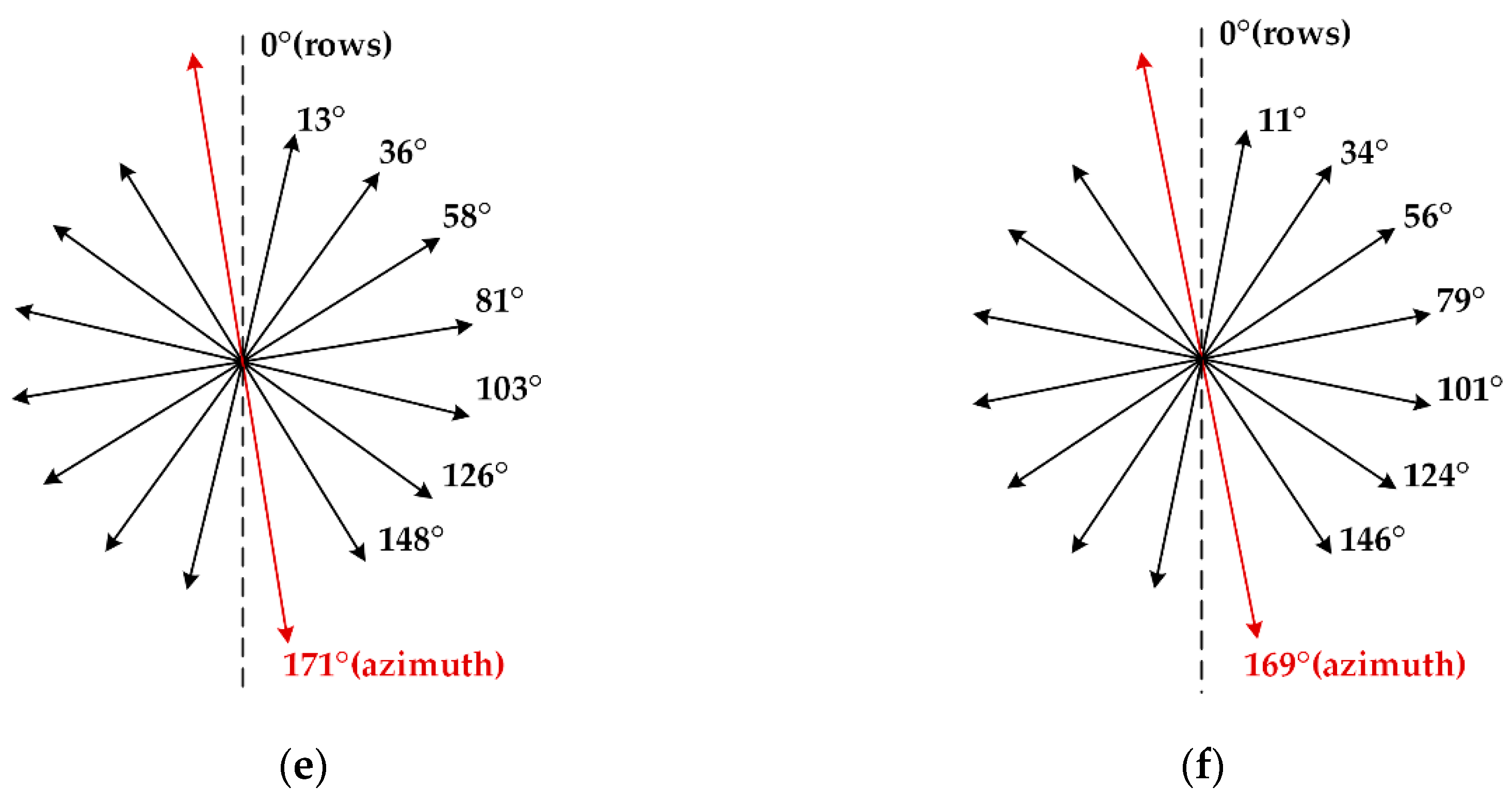 Remotesensing 12 02892 g004b Remotesensing 12 02892 g004b