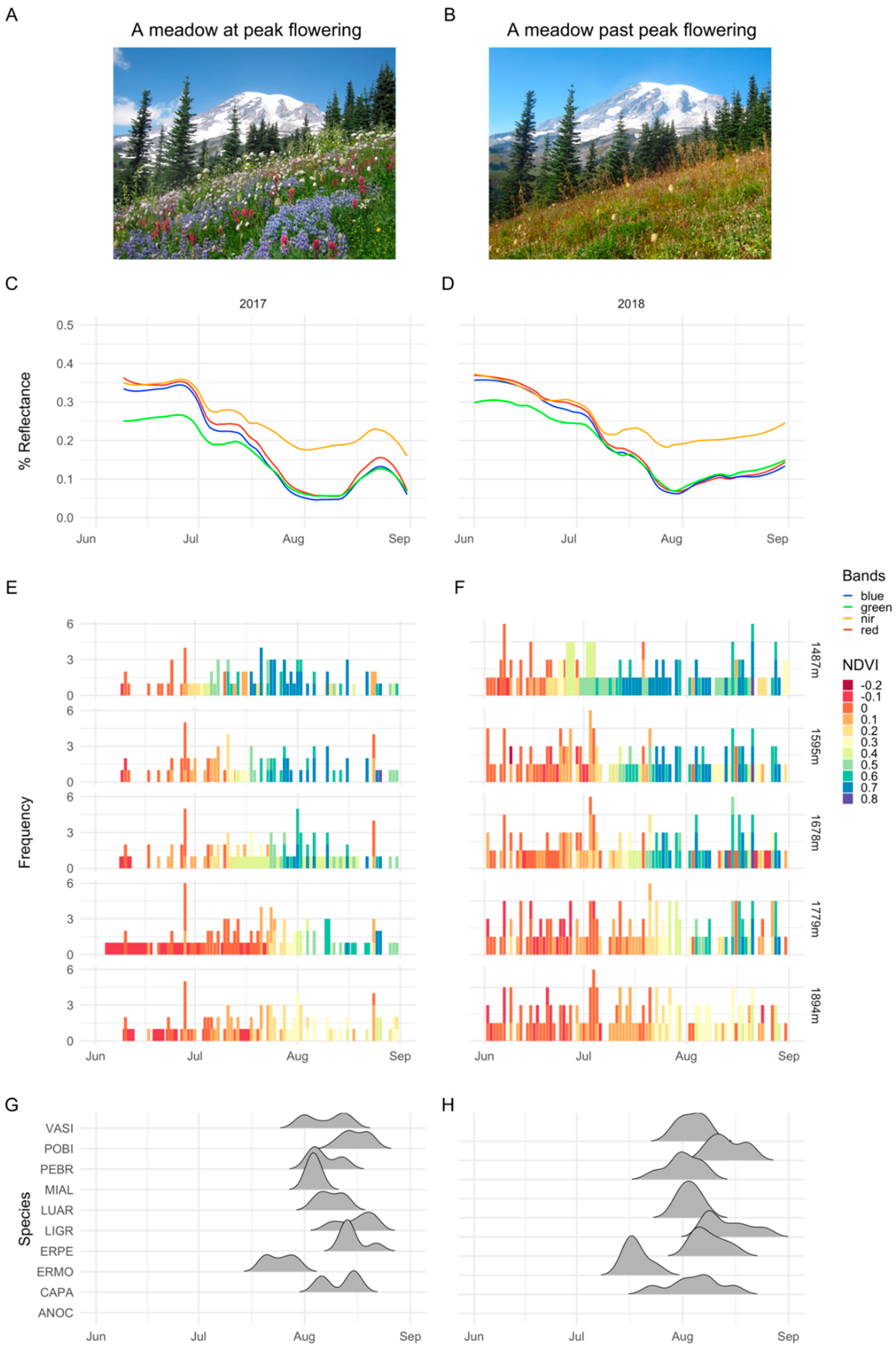 Remotesensing 12 02894 g004 Remotesensing 12 02894 g004