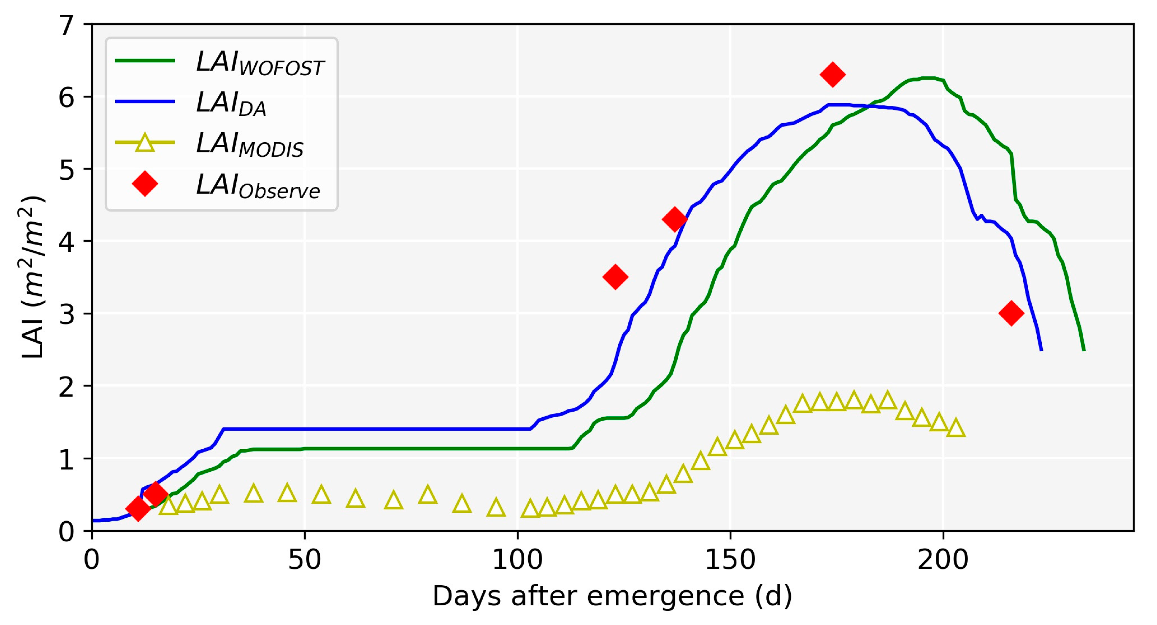 Remotesensing 12 02896 g004 Remotesensing 12 02896 g004