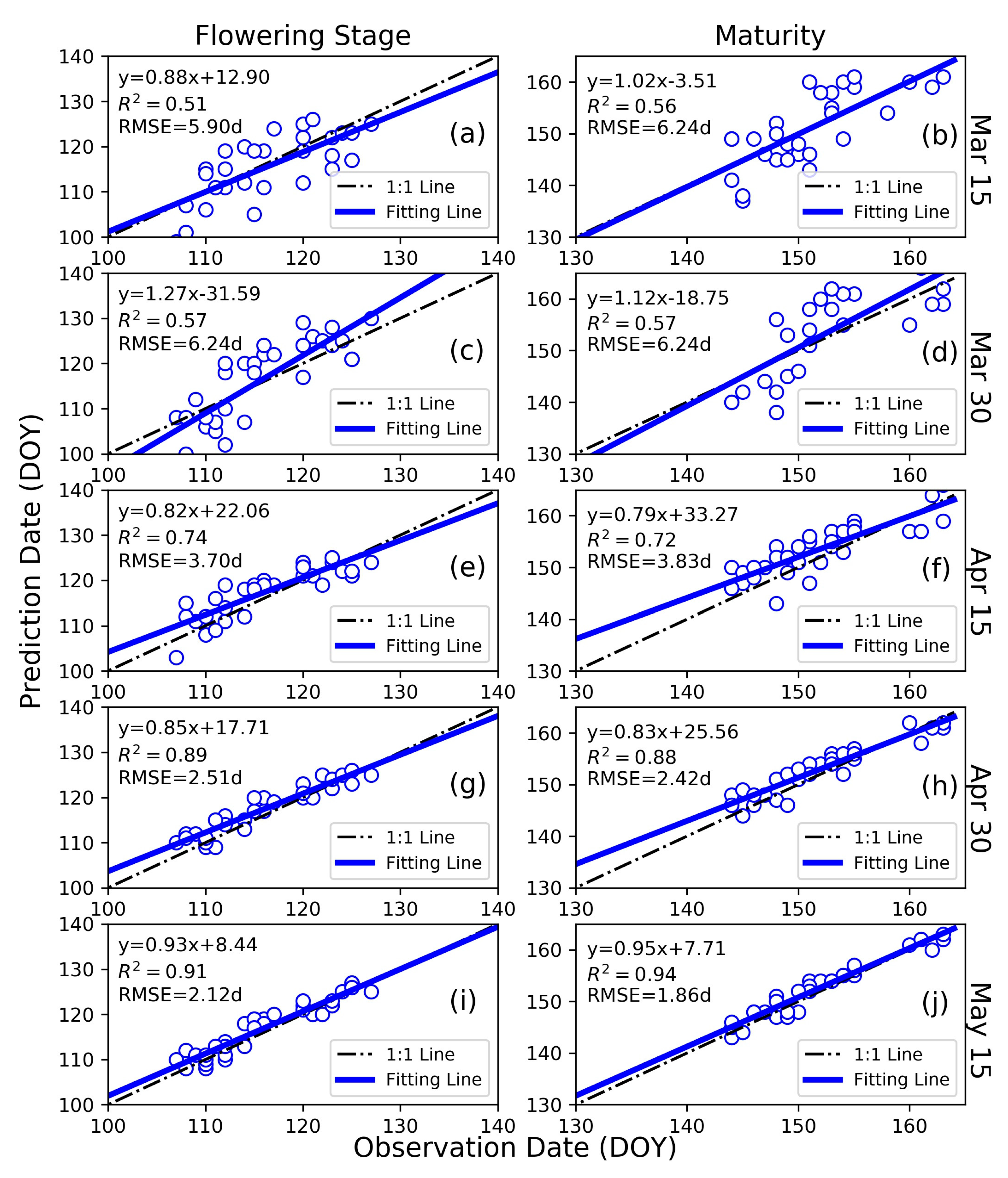Remotesensing 12 02896 g007 Remotesensing 12 02896 g007