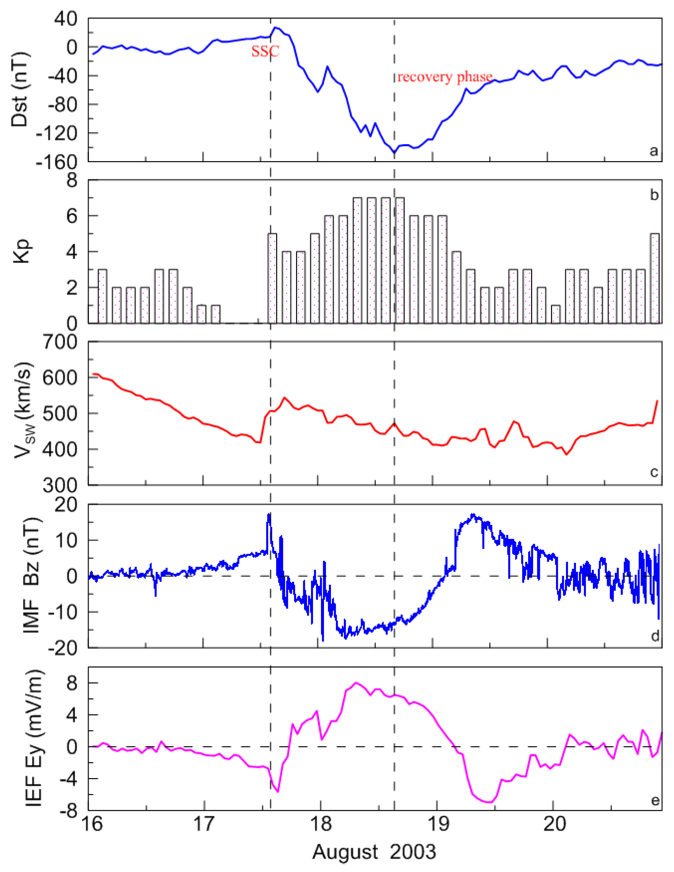 Remotesensing 12 02897 g001