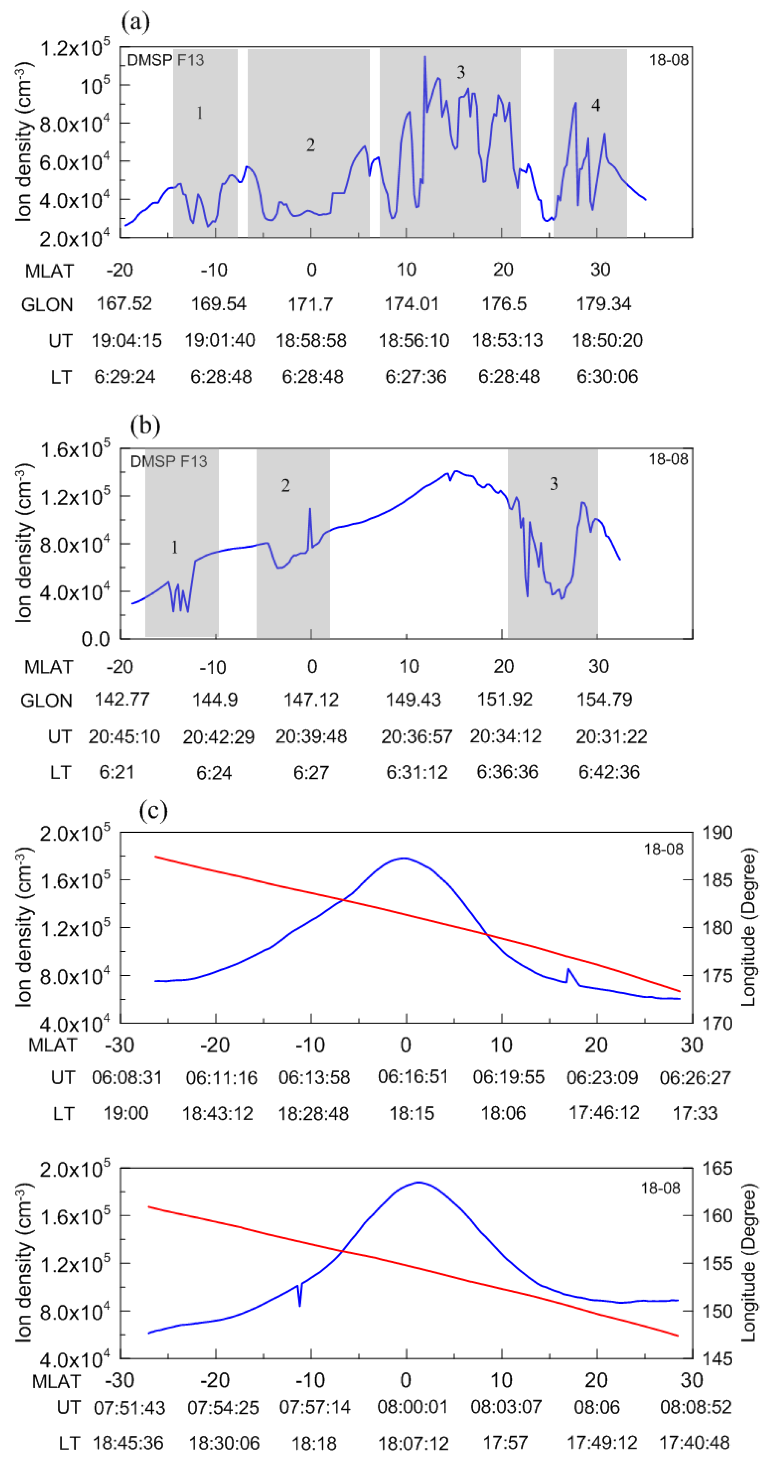 Remotesensing 12 02897 g002