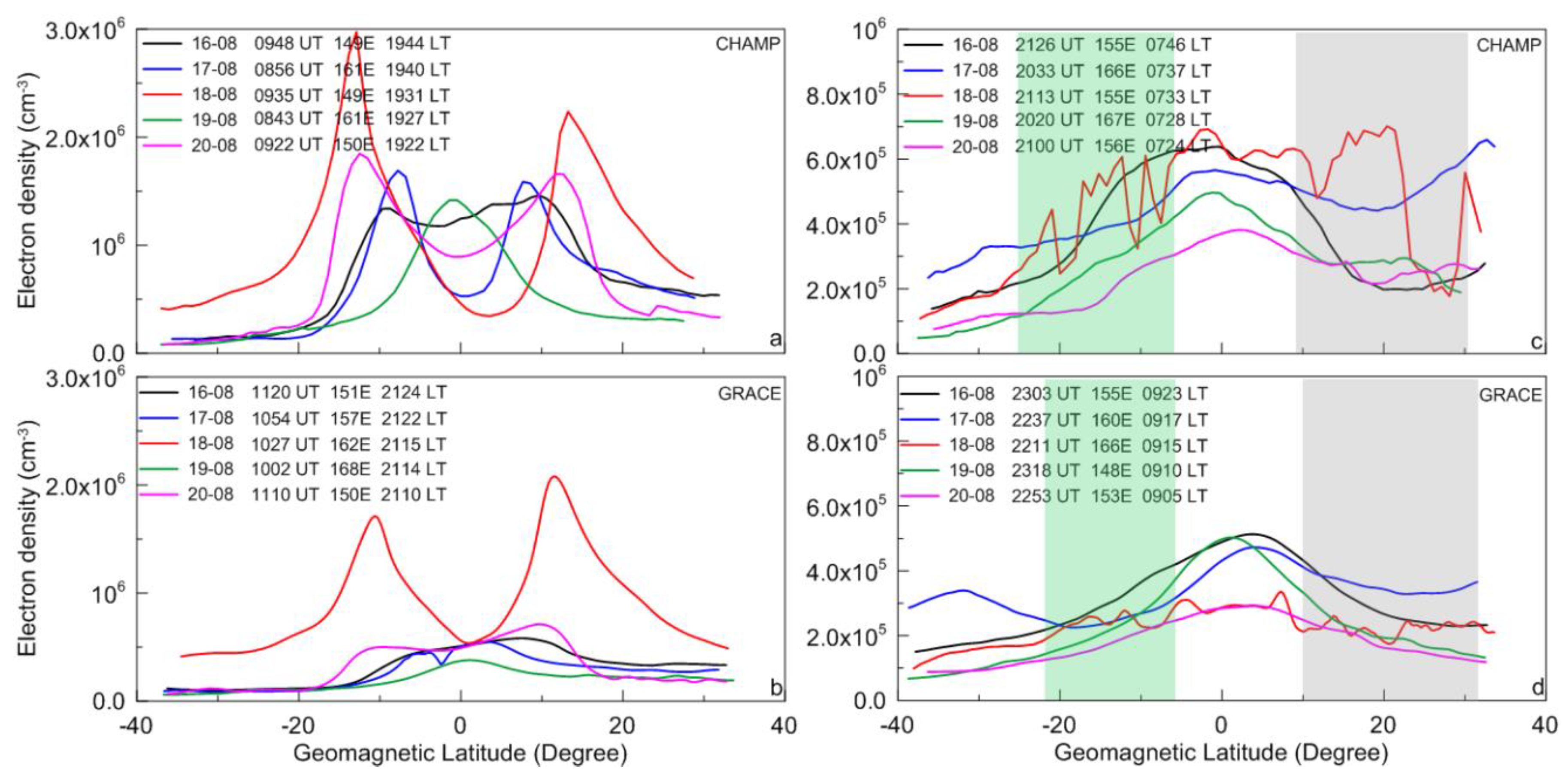 Remotesensing 12 02897 g006