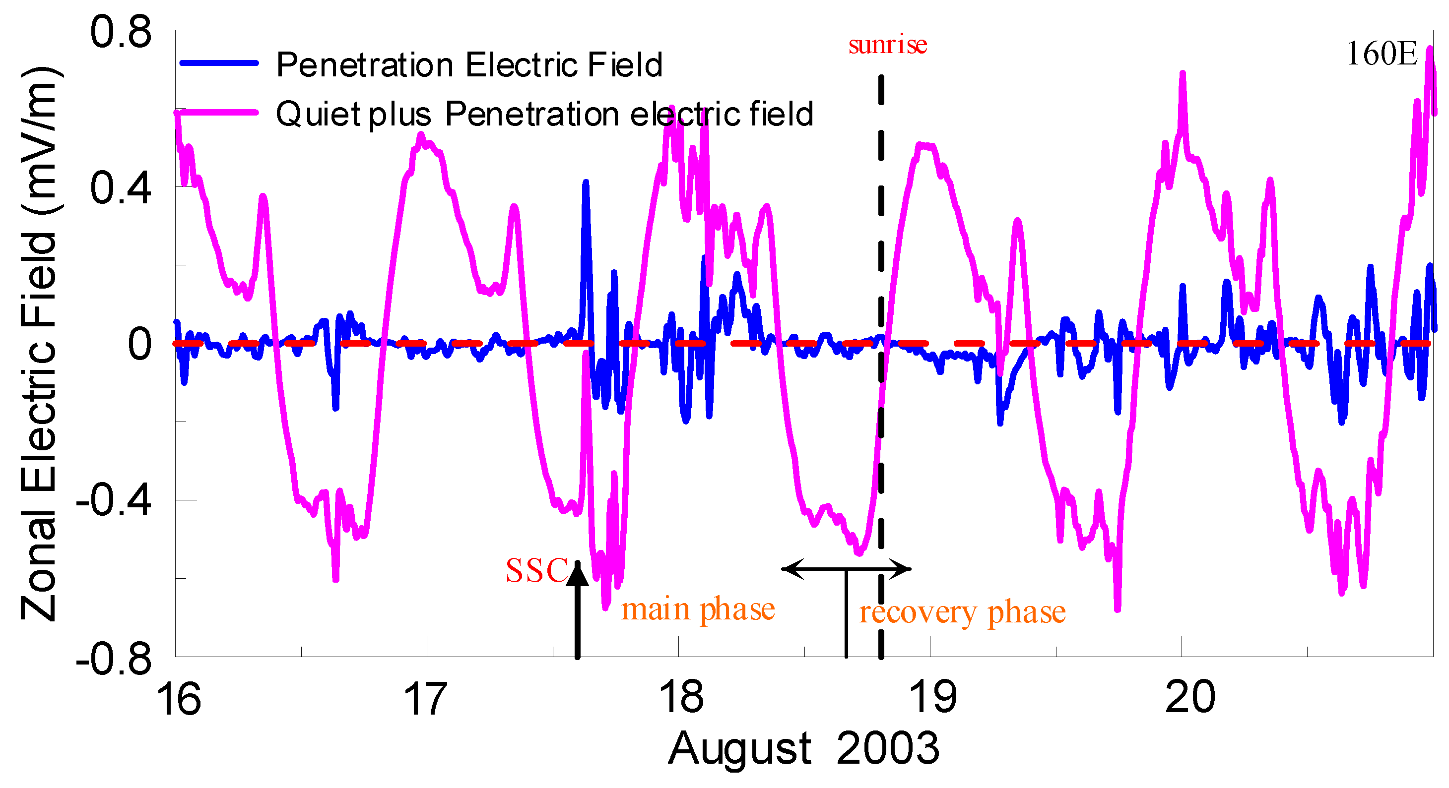 Remotesensing 12 02897 g011