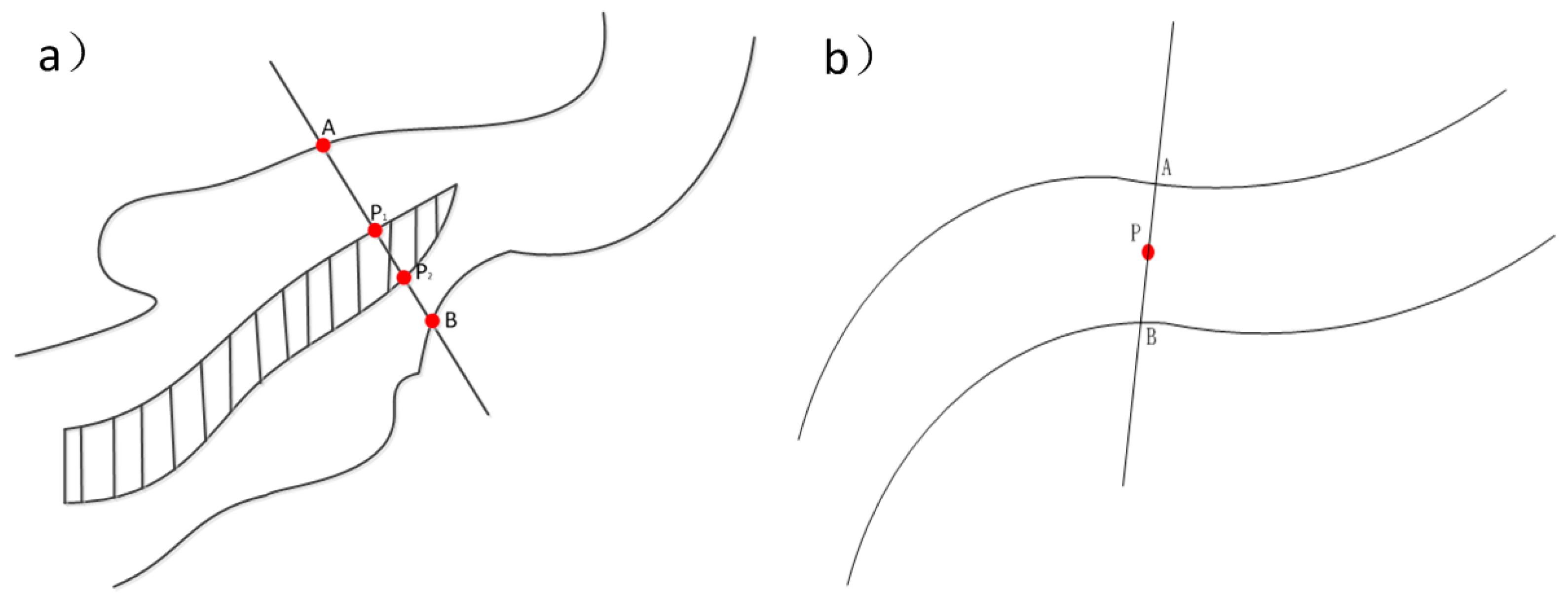 Remotesensing 12 02899 g003