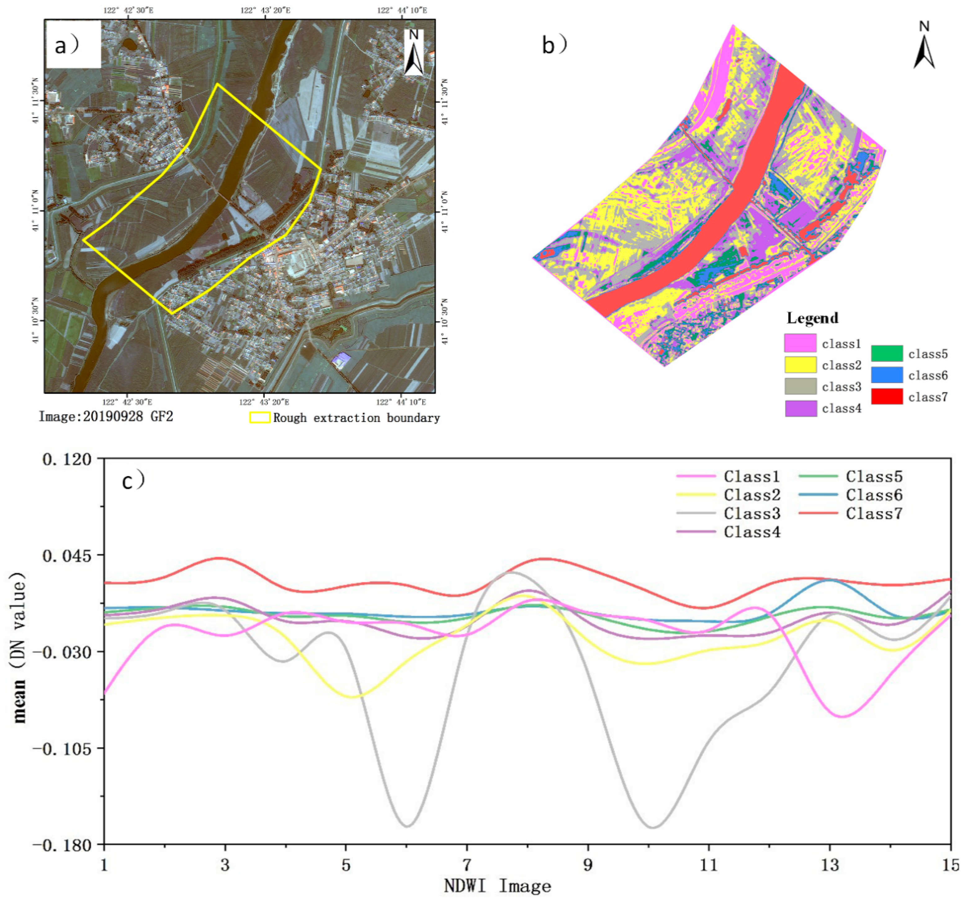 Remotesensing 12 02899 g005