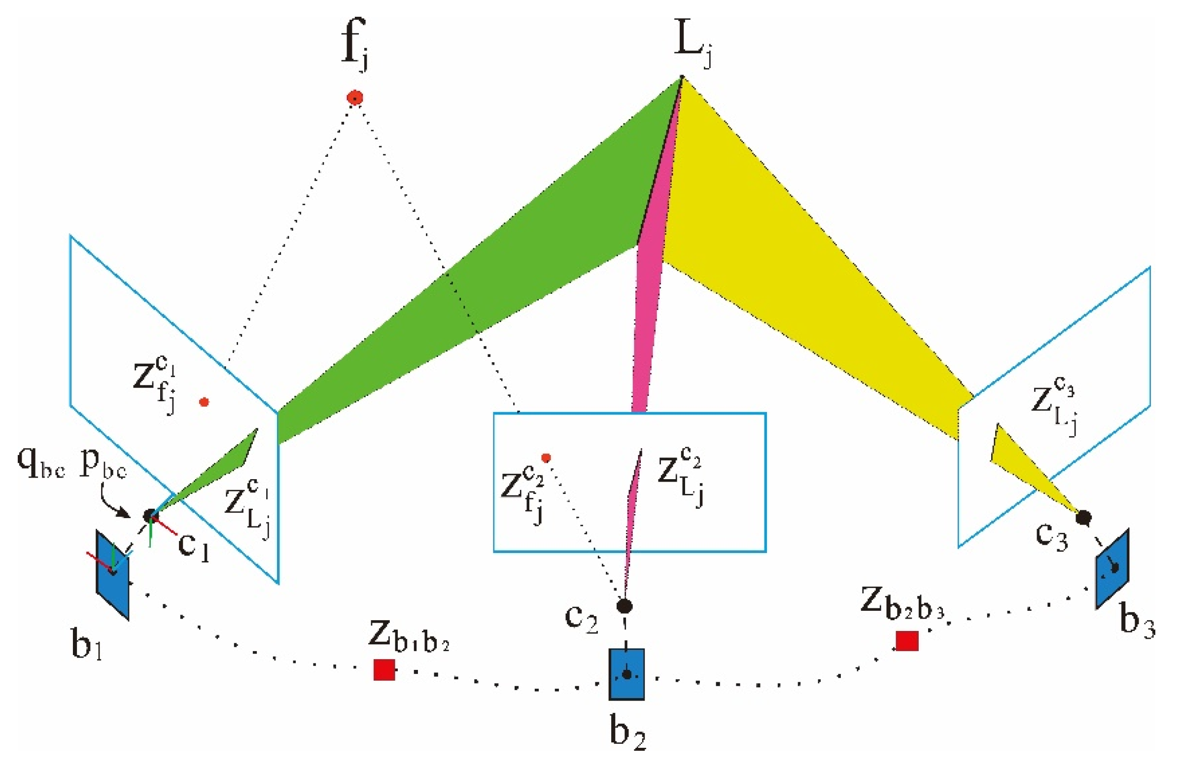 Remotesensing 12 02901 g002