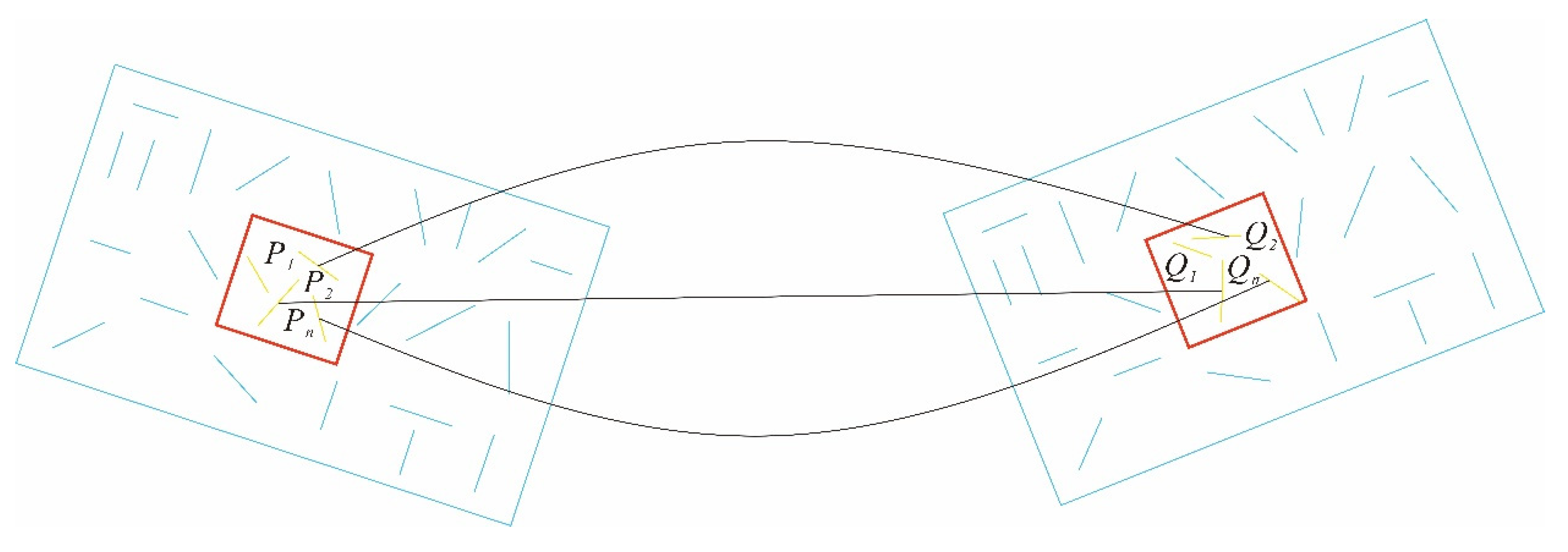 Remotesensing 12 02901 g003