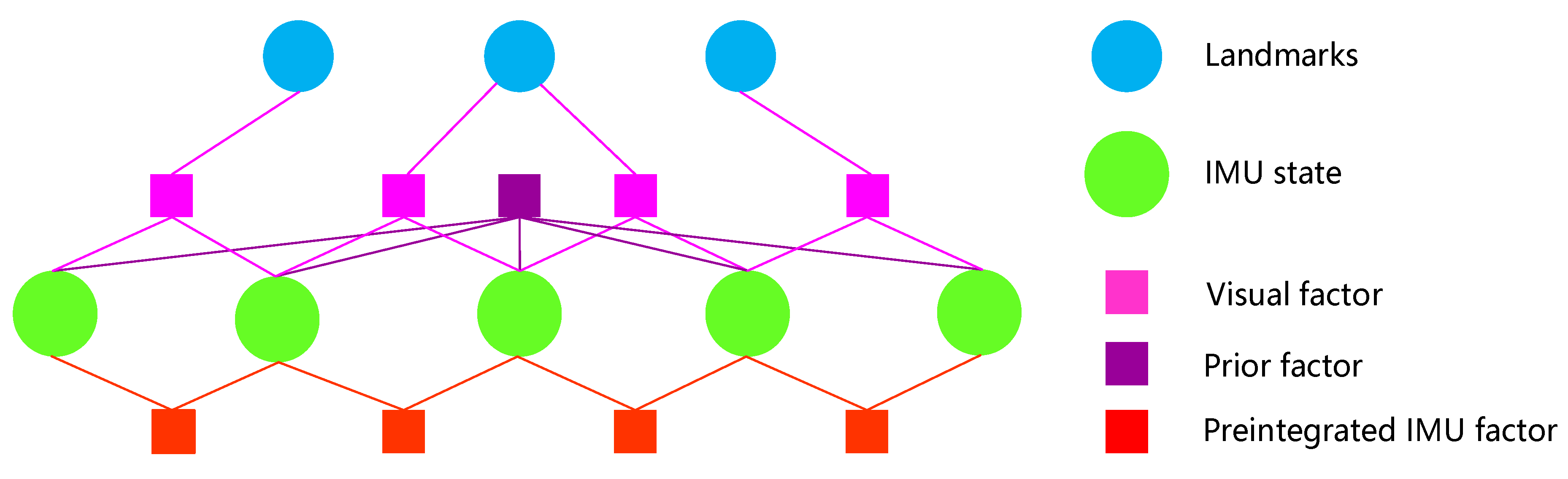 Remotesensing 12 02901 g004