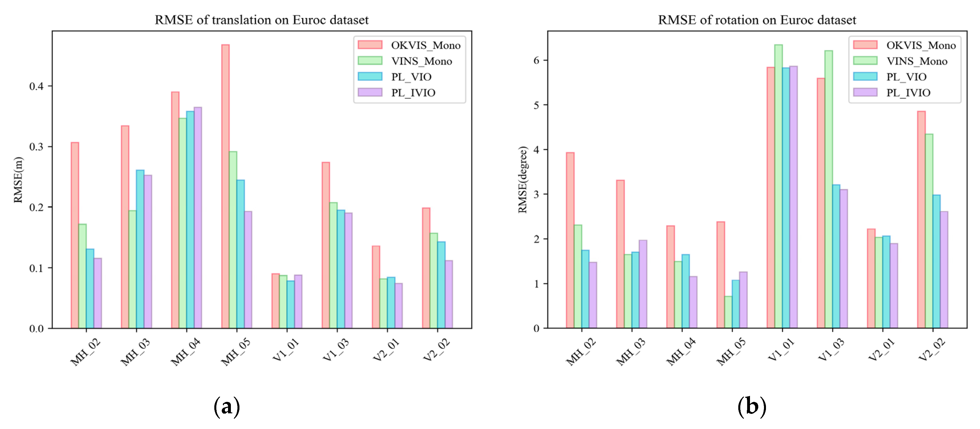 Remotesensing 12 02901 g008