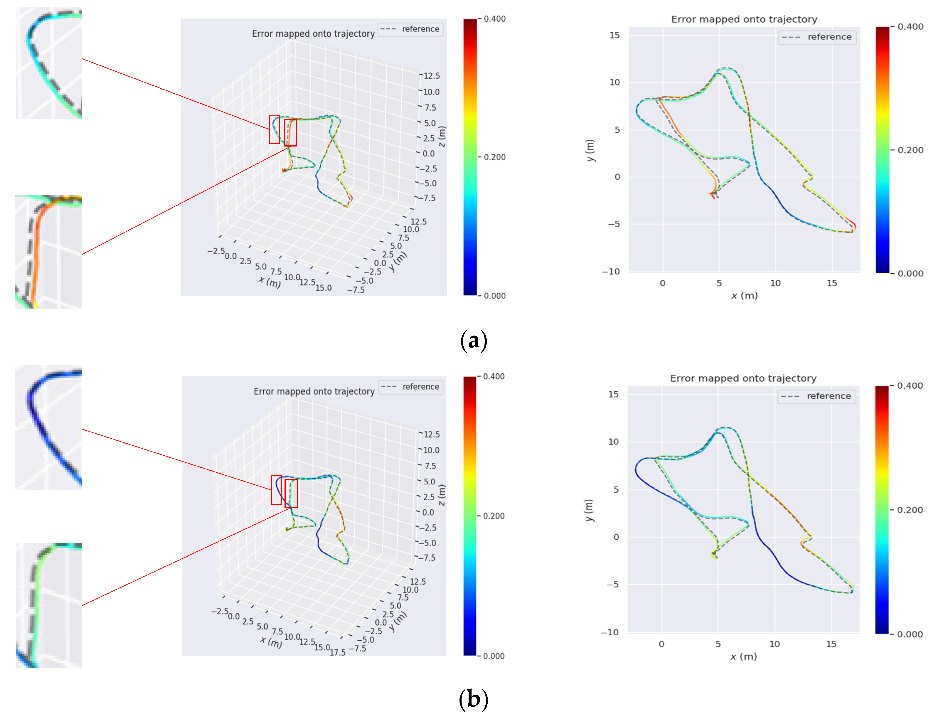 Remotesensing 12 02901 g011
