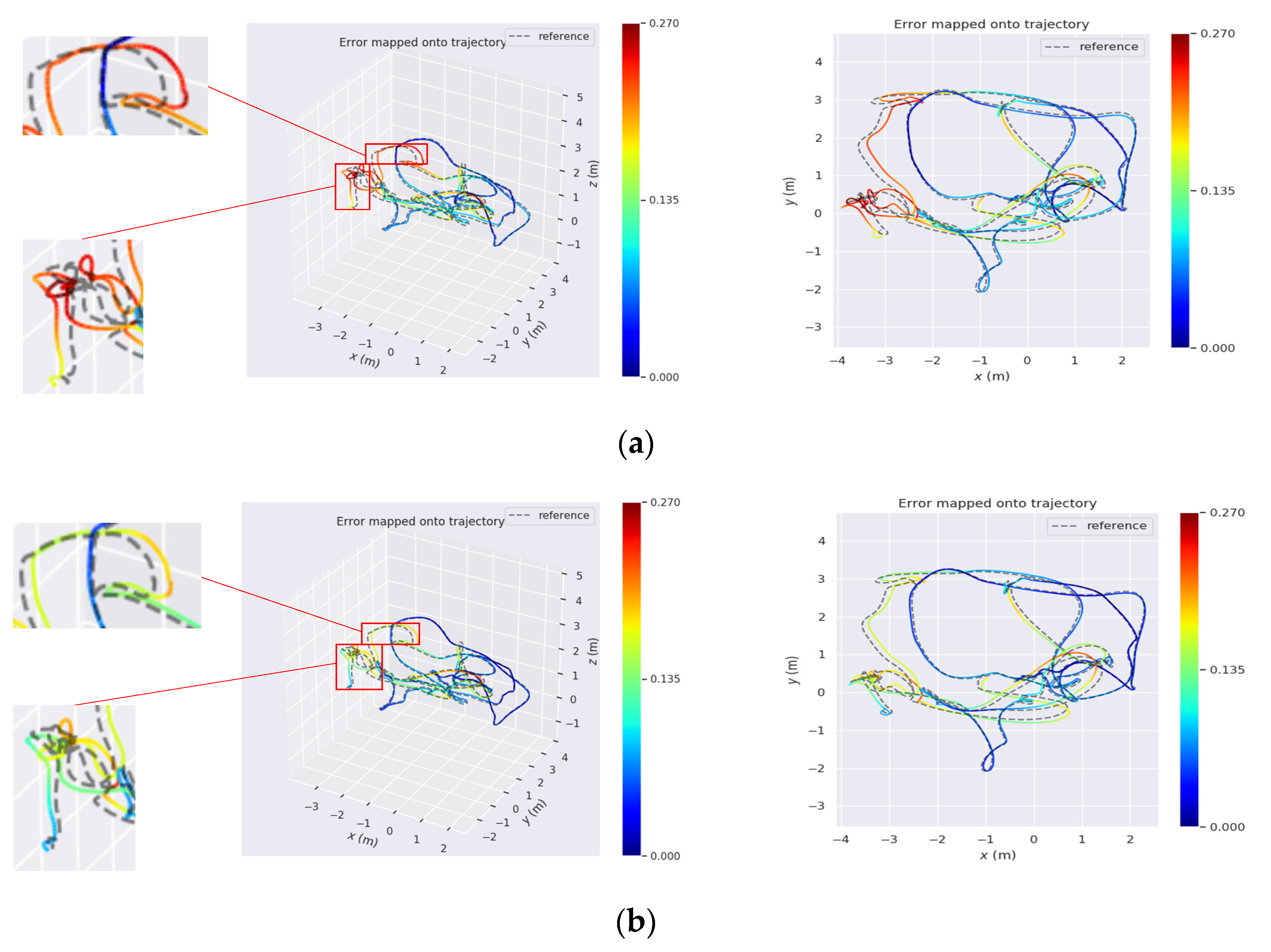 Remotesensing 12 02901 g012