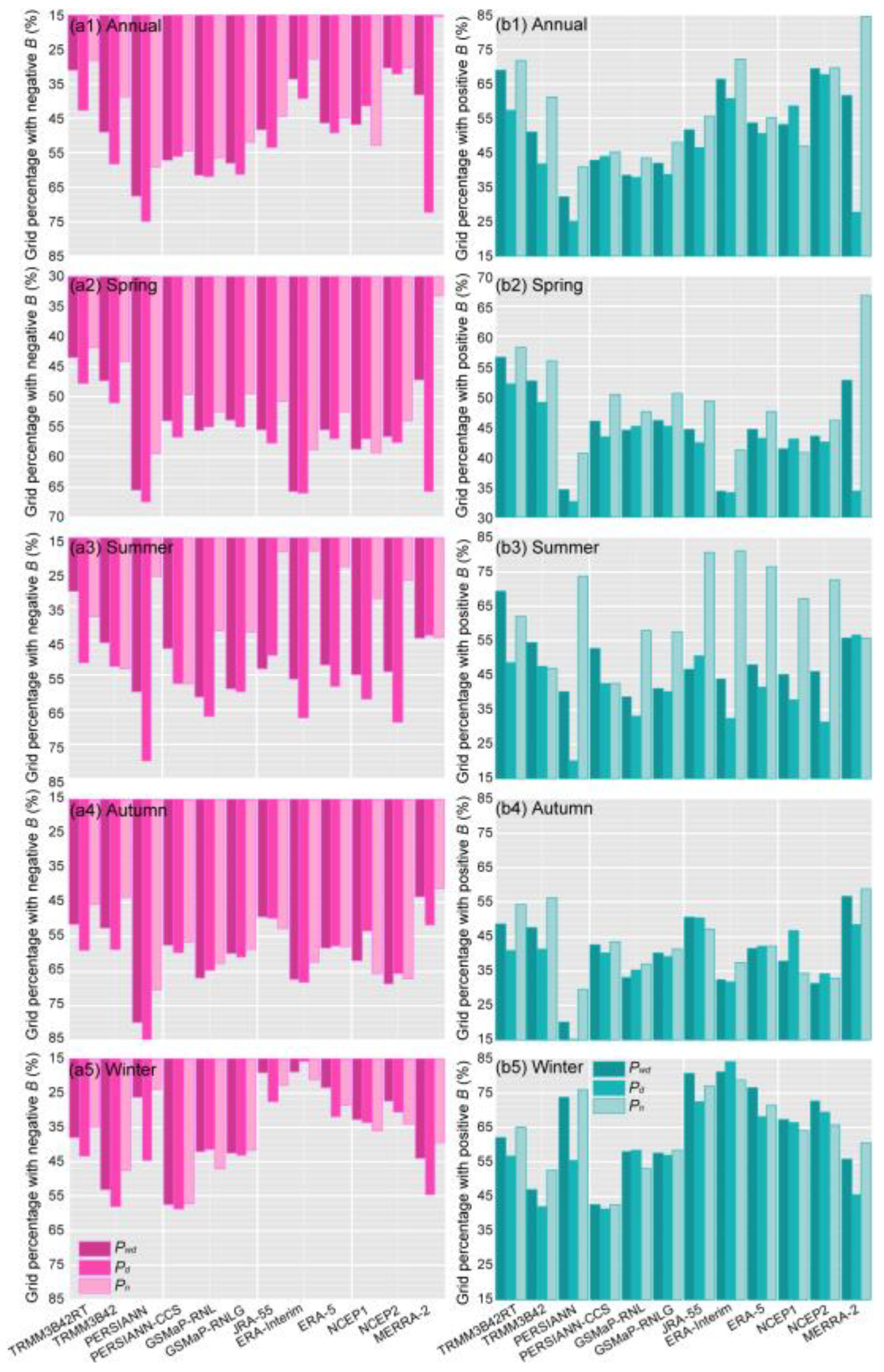 Remotesensing 12 02902 g004 Remotesensing 12 02902 g004