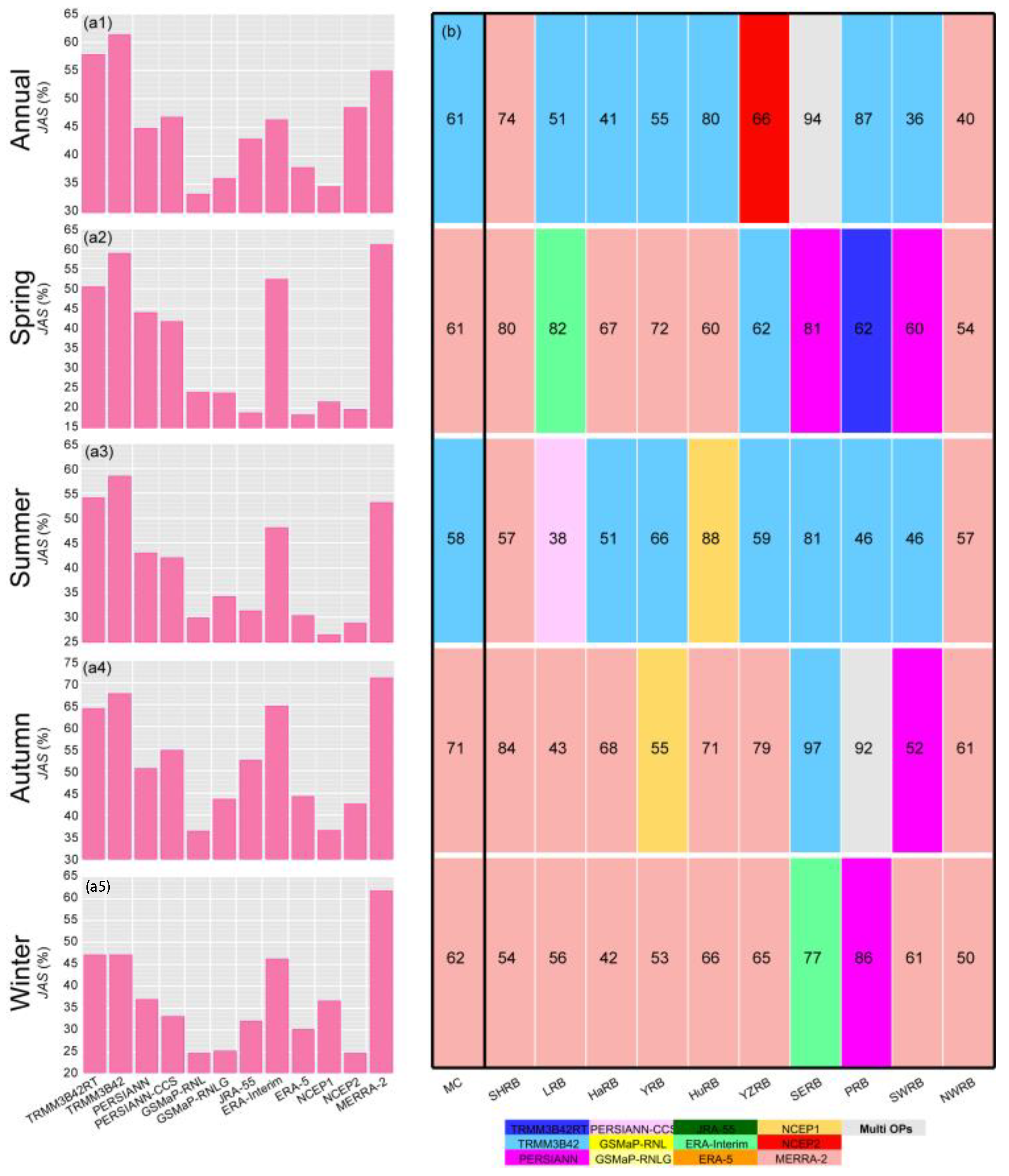 Remotesensing 12 02902 g008 Remotesensing 12 02902 g008