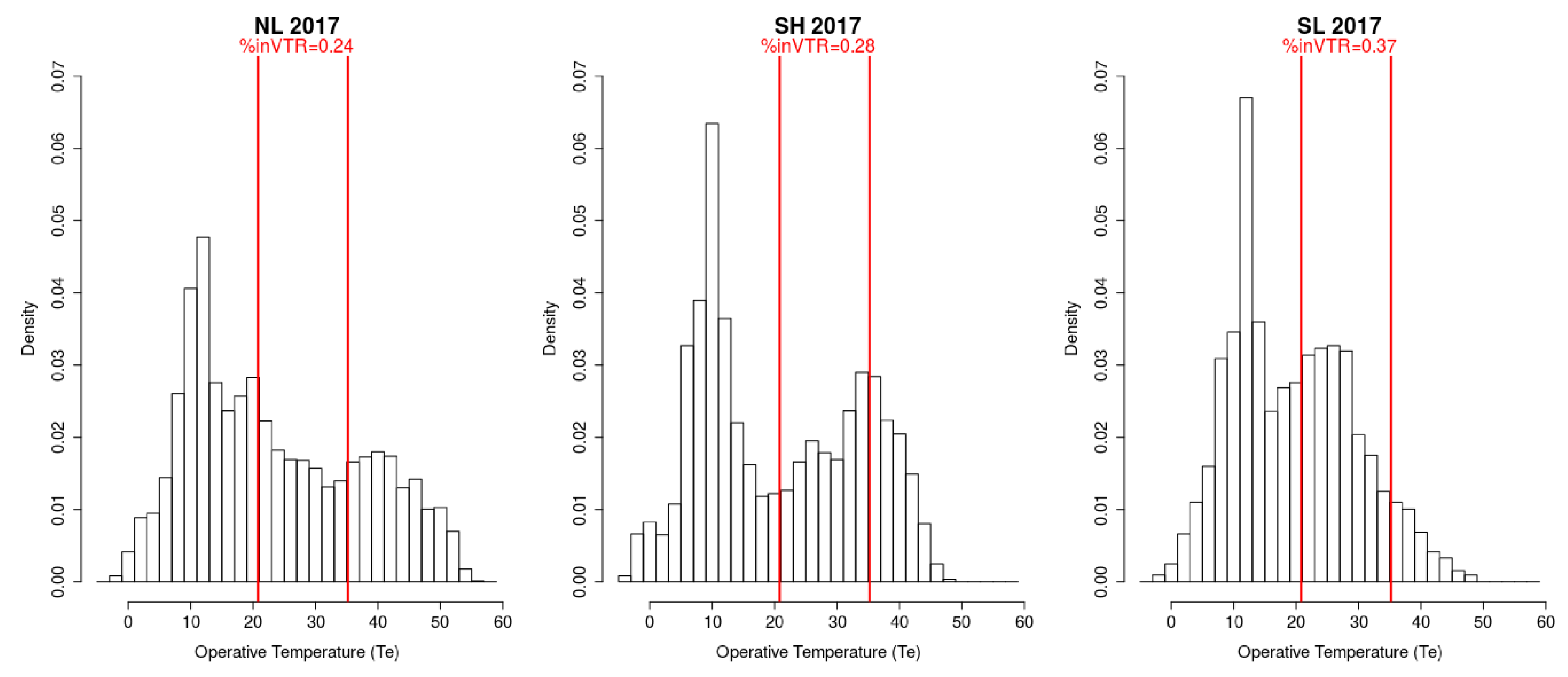 Remotesensing 12 02908 g0a1 Remotesensing 12 02908 g0a1
