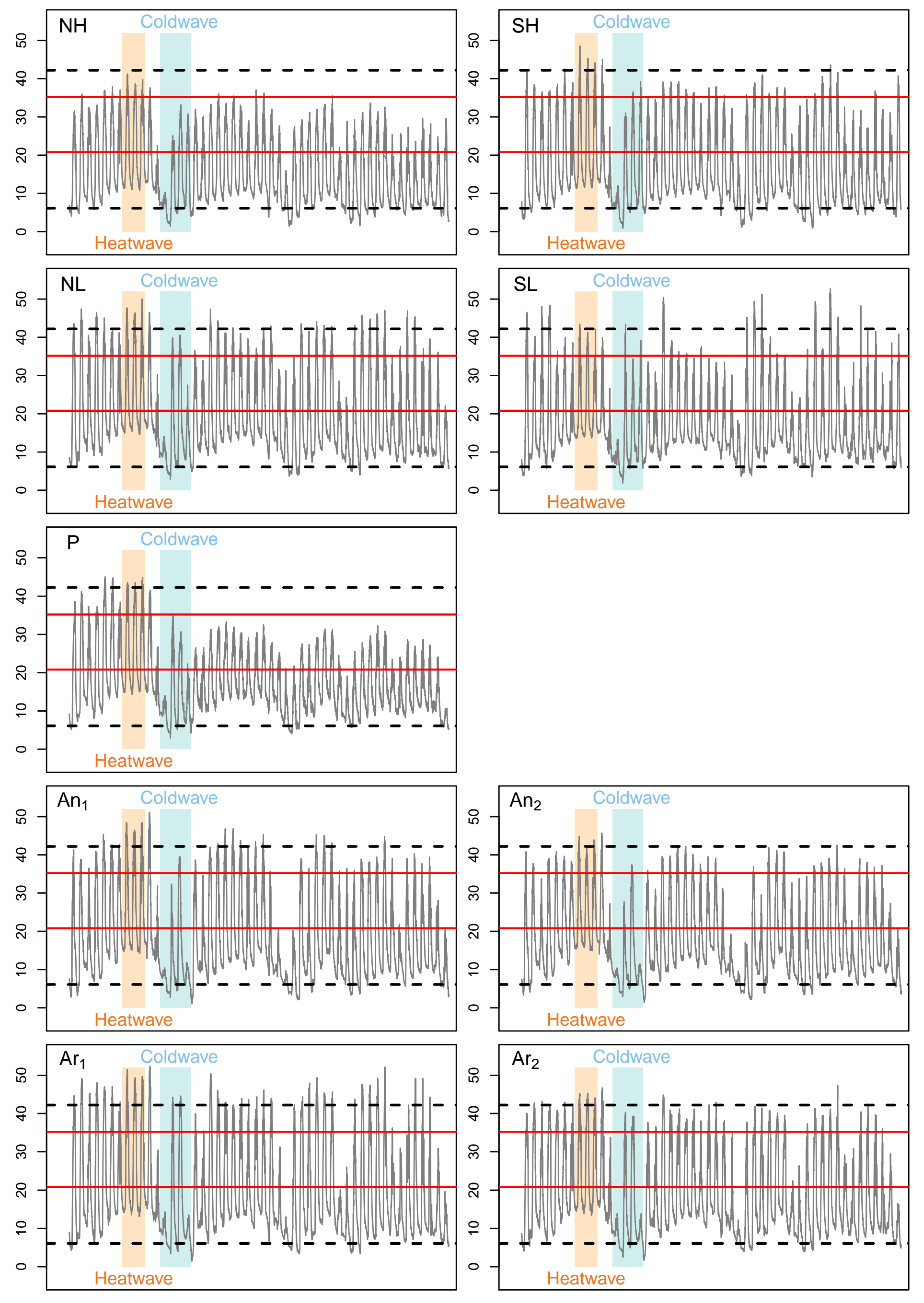 Remotesensing 12 02908 g0a2 Remotesensing 12 02908 g0a2