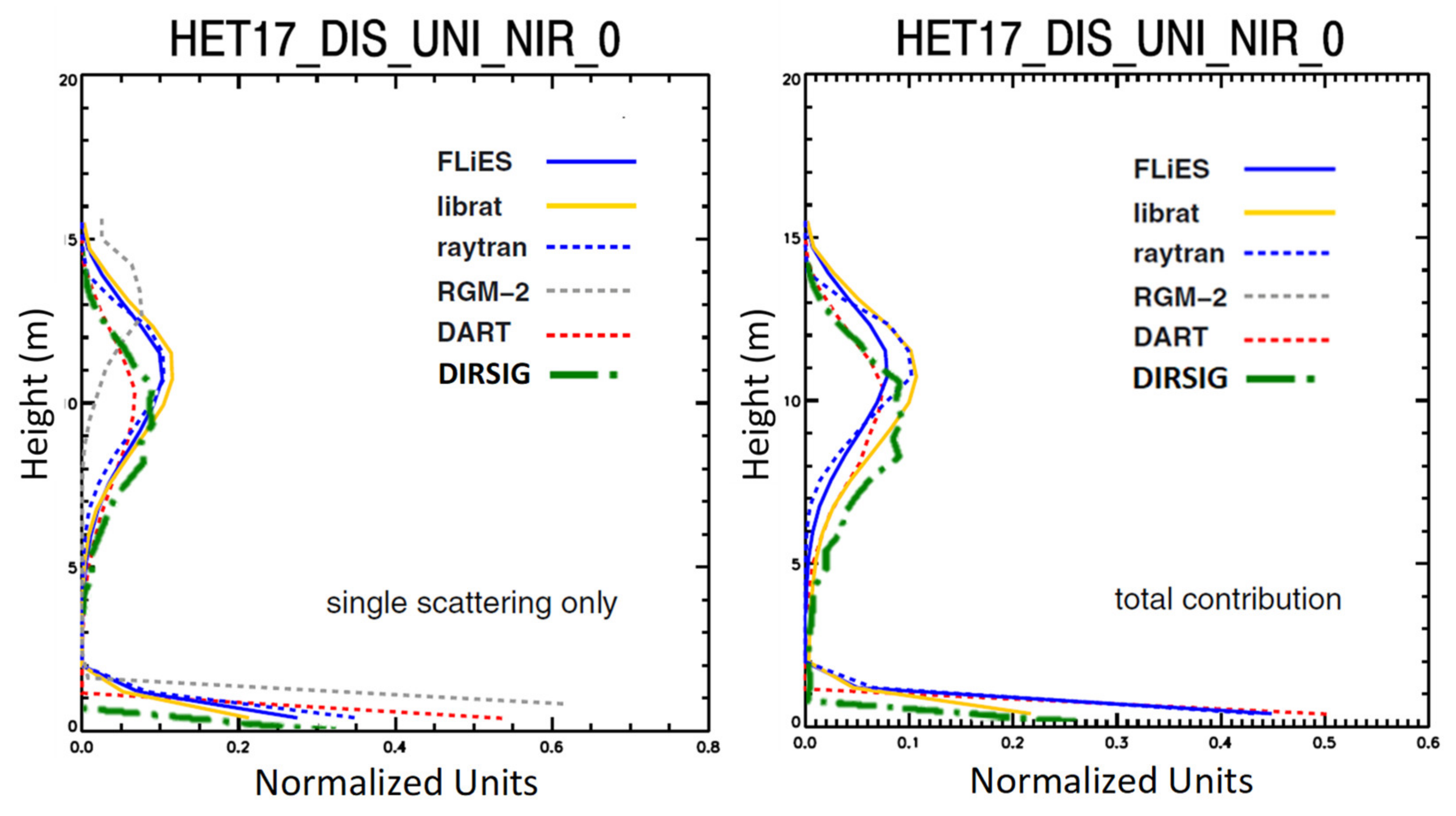 Remotesensing 12 02909 g002 Remotesensing 12 02909 g002