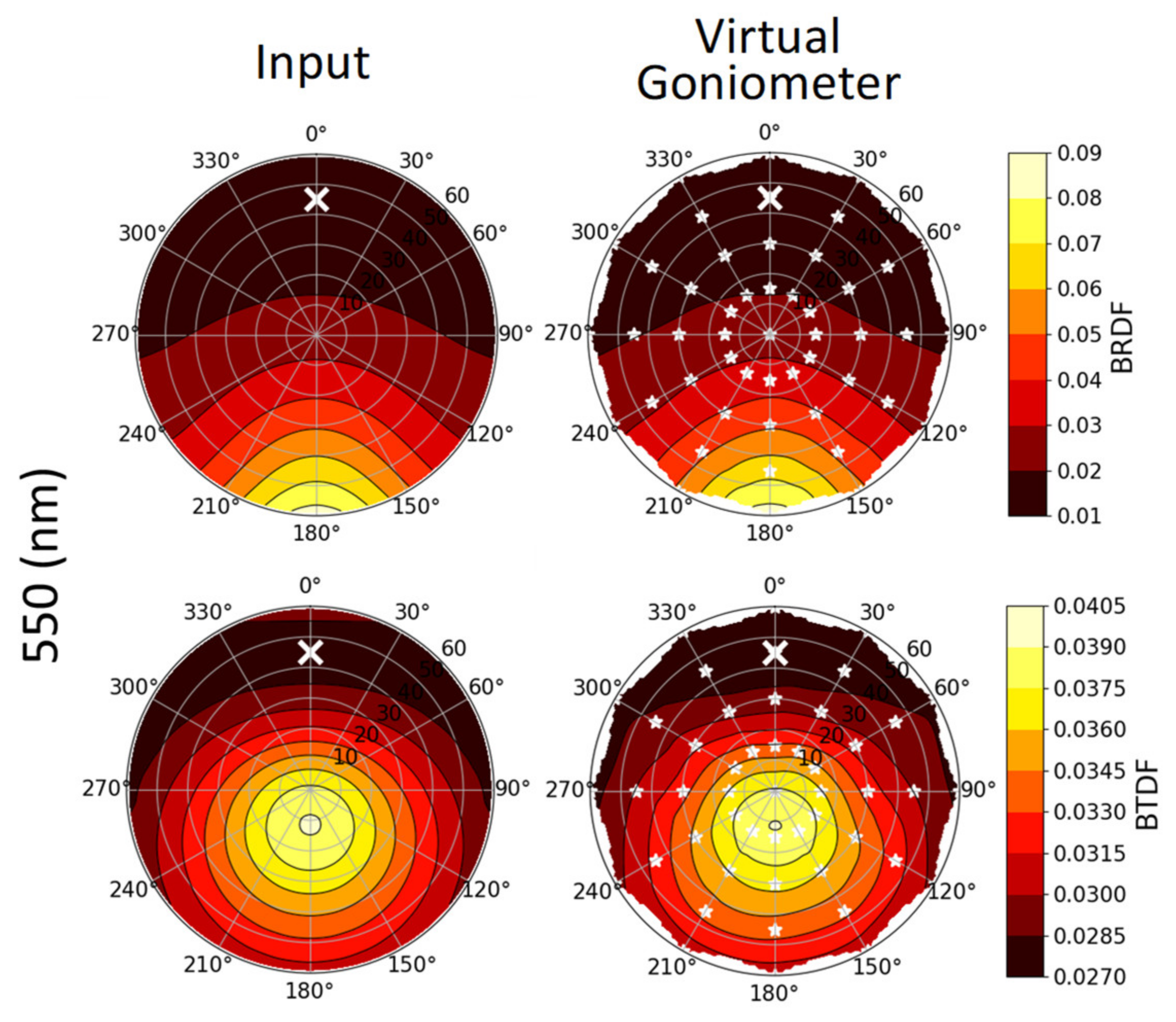 Remotesensing 12 02909 g005 Remotesensing 12 02909 g005