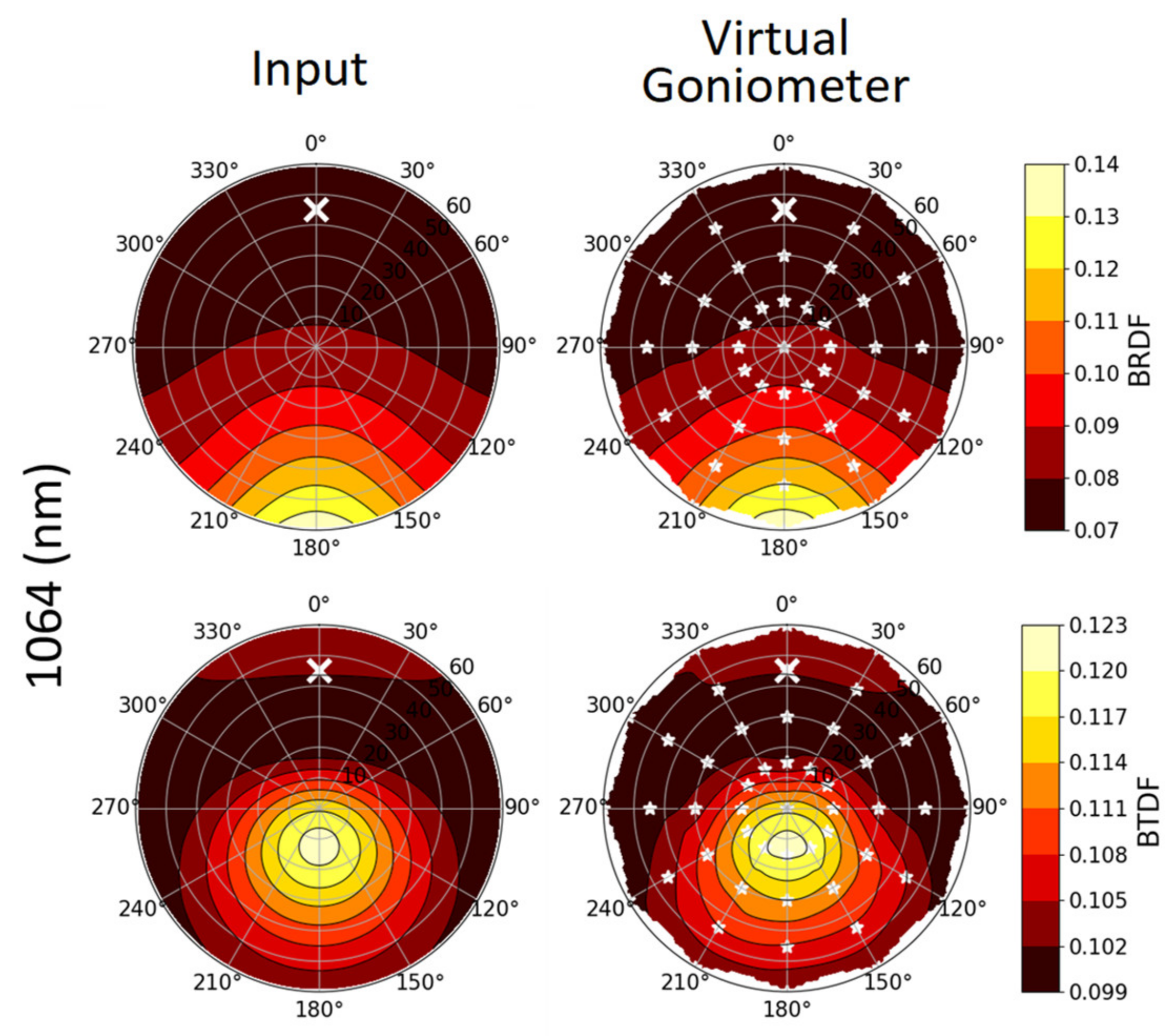 Remotesensing 12 02909 g006 Remotesensing 12 02909 g006