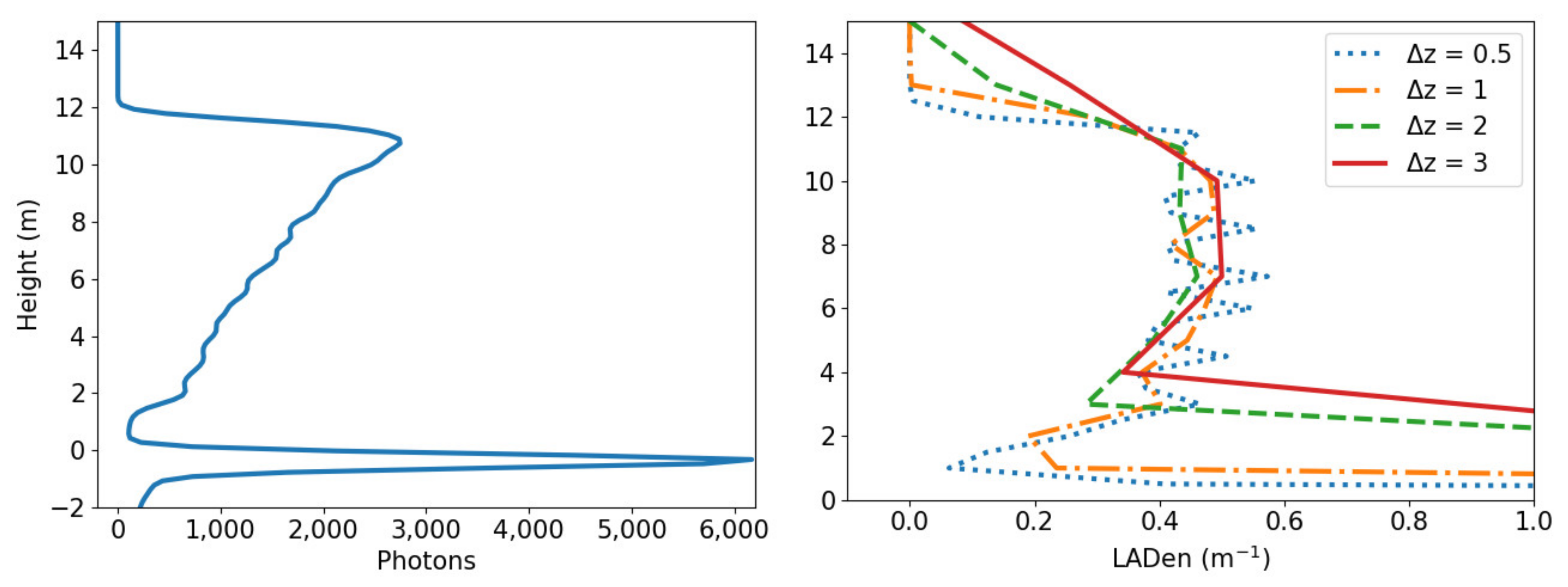 Remotesensing 12 02909 g009 Remotesensing 12 02909 g009