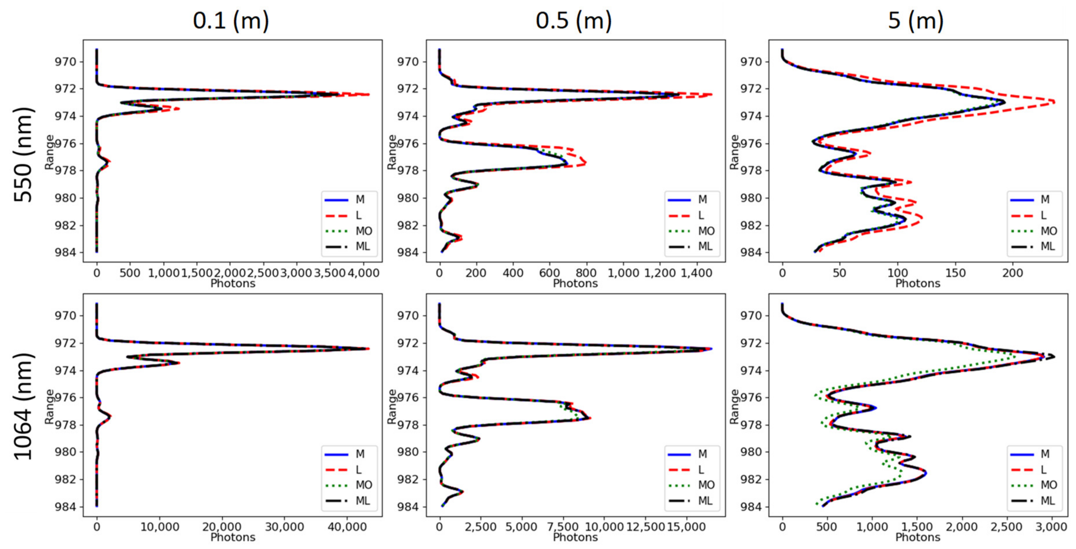 Remotesensing 12 02909 g017 Remotesensing 12 02909 g017